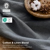 Bedsure PureWoven Linen Duvet Cover Queen, Linen Cotton Blend, Natural | Pre-Washed Cooling Duvet Cover for Hot Sleepers, Breathable, Moisture-Wicking, Button Closure & Corner Ties, All-Season(09 – Charcoal Grey (No Comforter))