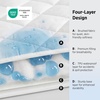 Bedsure Queen Mattress Protector, Quilted Waterproof Mattress Protector with Deep Pocket up to 22 Inches, Soft Breathable Noiseless Bed Pad Topper, Queen Bed Cover for Home, Bedroom, Hotel – White(White)