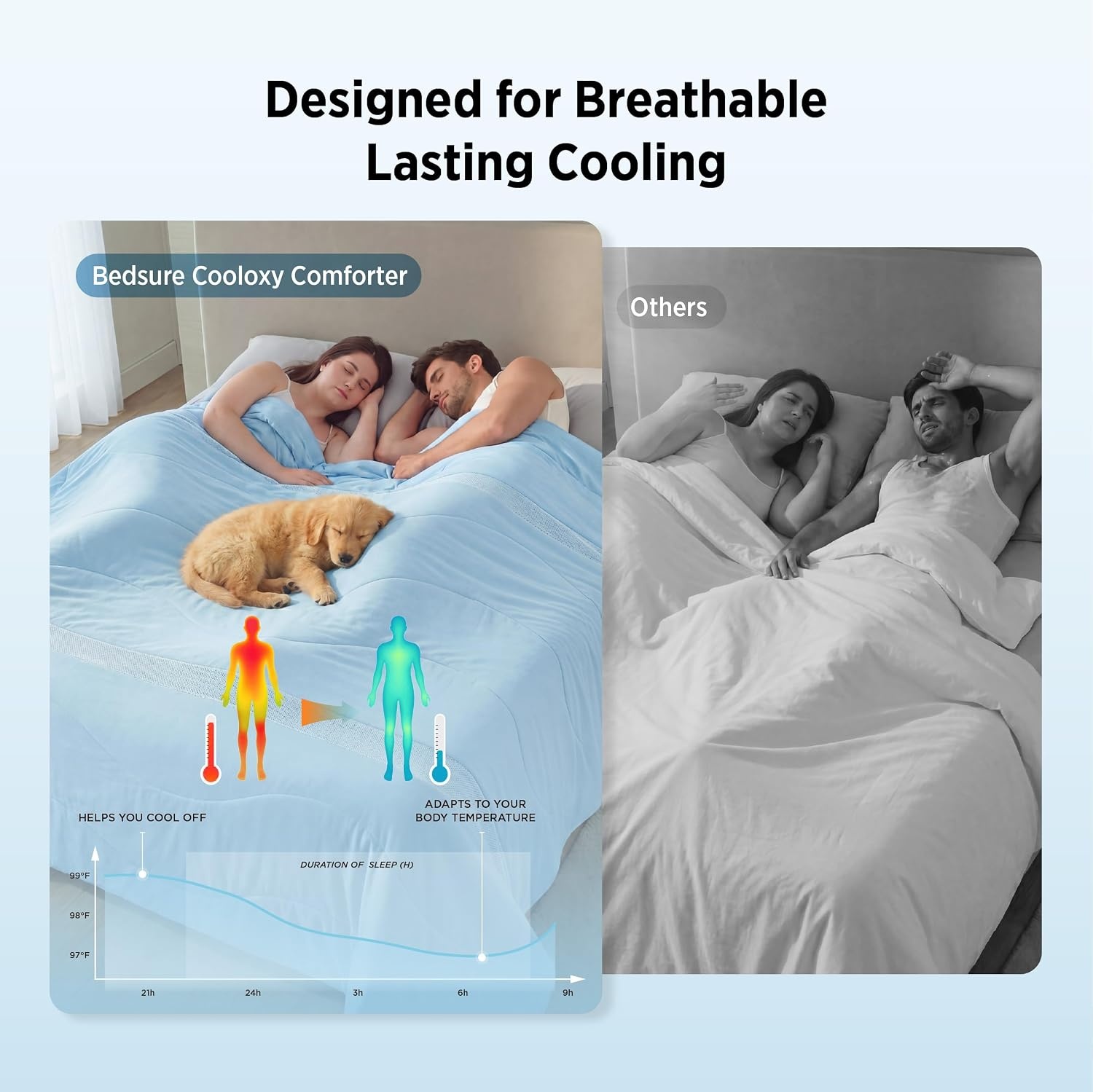image:imageBedsure CoolOxy Cooling Comforter King Size 4X Breathable amp QMaxgt045 Summer Comforter Cooling Blankets for Hot Sleepers Bedding for Night Sweats Lightweight Duvet Grey 102x90 InchesBlue