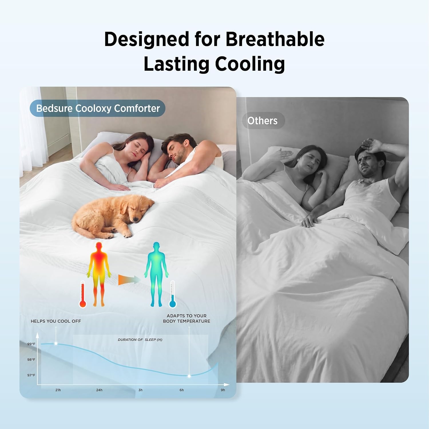 image:imageBedsure CoolOxy Cooling Comforter King Size 4X Breathable amp QMaxgt045 Summer Comforter Cooling Blankets for Hot Sleepers Bedding for Night Sweats Lightweight Duvet Grey 102x90 InchesWhite