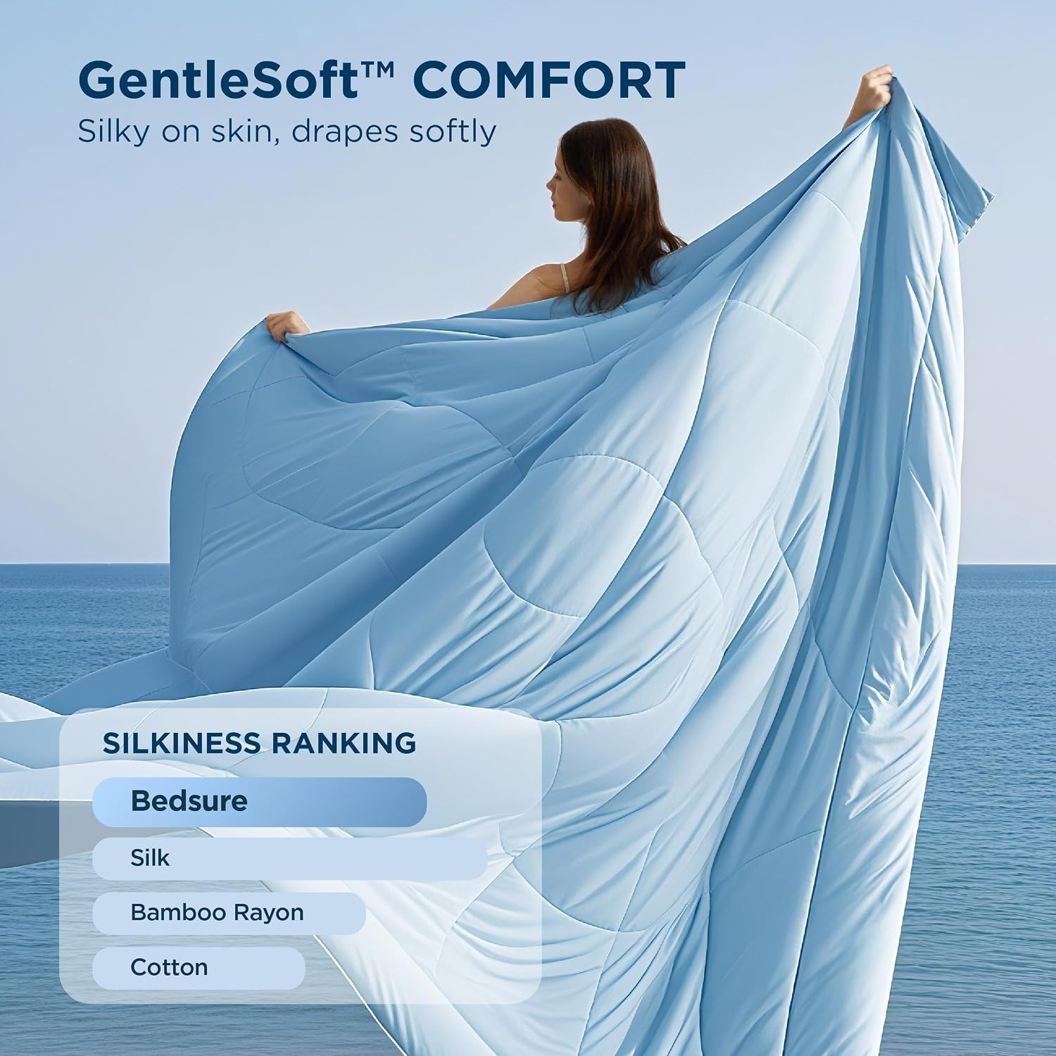 image:imageBedsure Cooling Comforter King Size GentleSoft Moisture Wicking Cooling Blanket for Hot Sleepers Breathable Lightweight Duvet Insert DualSided Summer Blanket White 102x90 InchesBlue