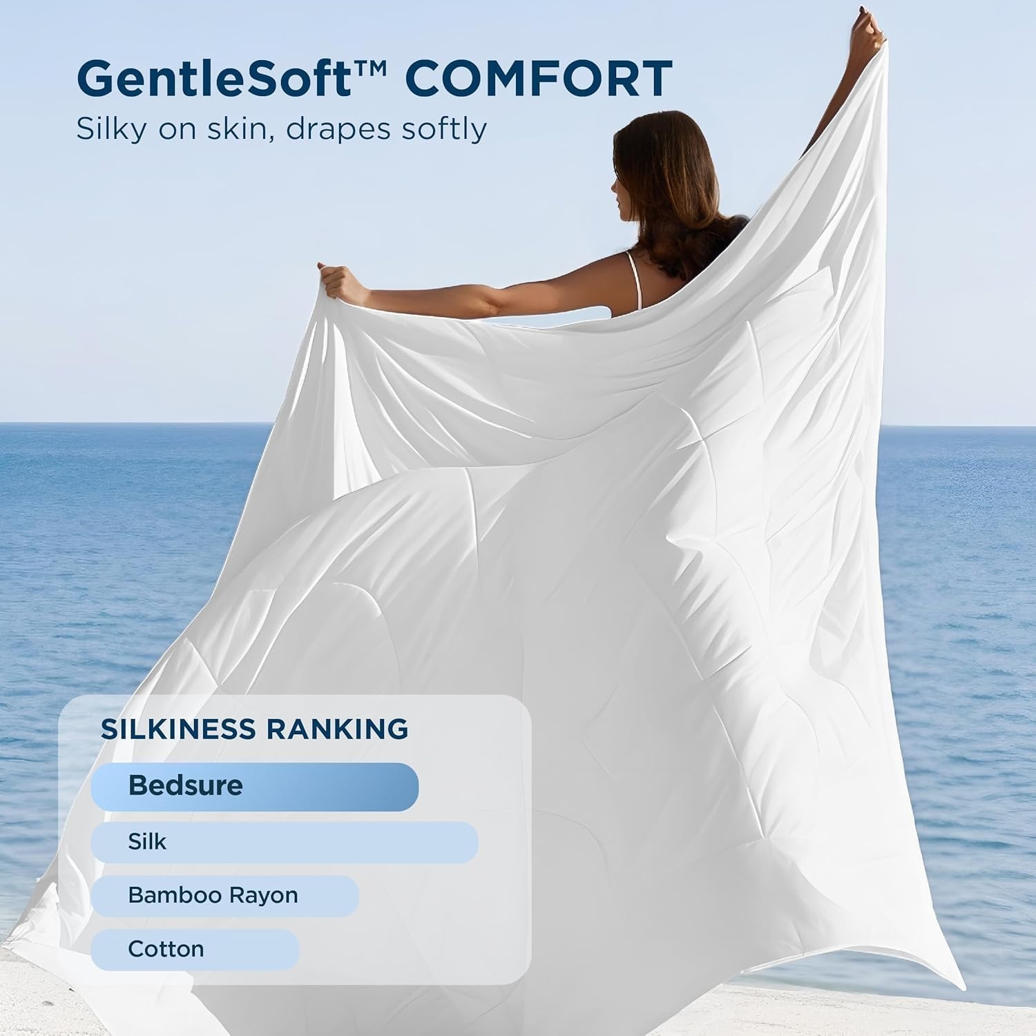image:imageBedsure Cooling Comforter King Size GentleSoft Moisture Wicking Cooling Blanket for Hot Sleepers Breathable Lightweight Duvet Insert DualSided Summer Blanket White 102x90 InchesWhite