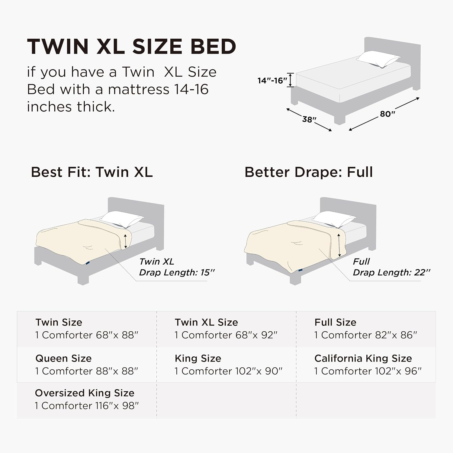 image:imageBedsure Duvet Insert Queen Size Lightweight Comforter Quilted Cooling Duvet Insert Down Alternative Summer Comforter with 8 Tabs Ultra Soft Striped Machine Washable Queen White 88x88 inchesWhite
