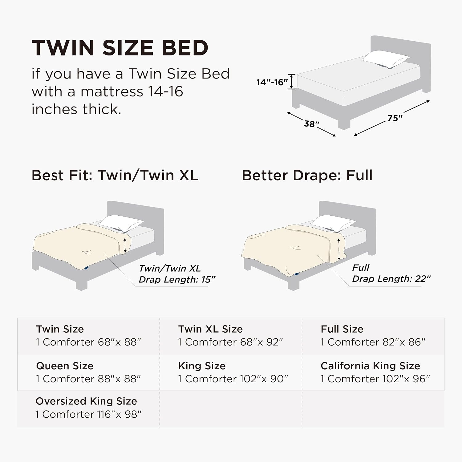 image:imageBedsure Duvet Insert Queen Size Lightweight Comforter Quilted Cooling Duvet Insert Down Alternative Summer Comforter with 8 Tabs Ultra Soft Striped Machine Washable Queen White 88x88 inchesWhite