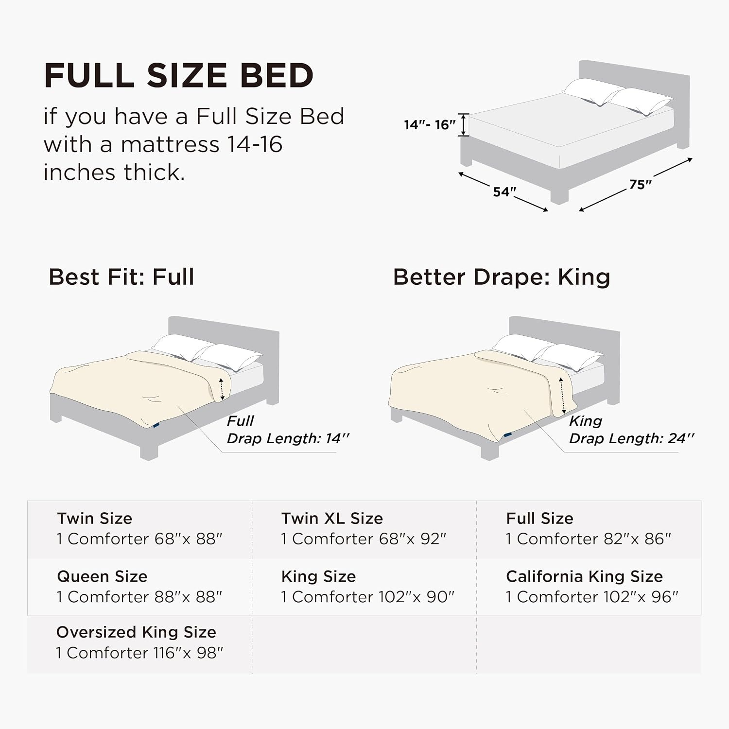 image:imageBedsure Duvet Insert Queen Size Lightweight Comforter Quilted Cooling Duvet Insert Down Alternative Summer Comforter with 8 Tabs Ultra Soft Striped Machine Washable Queen White 88x88 inchesWhite