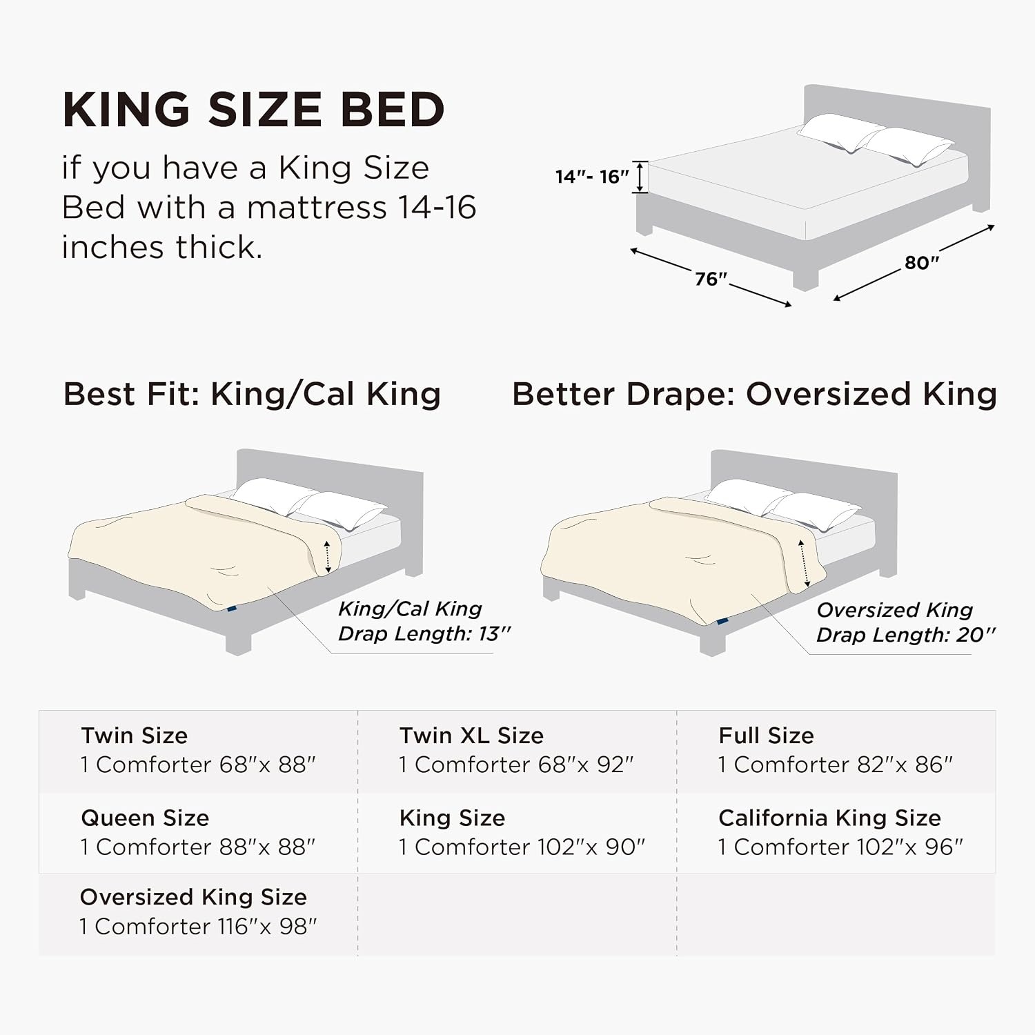 image:imageBedsure Duvet Insert Queen Size Lightweight Comforter Quilted Cooling Duvet Insert Down Alternative Summer Comforter with 8 Tabs Ultra Soft Striped Machine Washable Queen White 88x88 inchesWhite