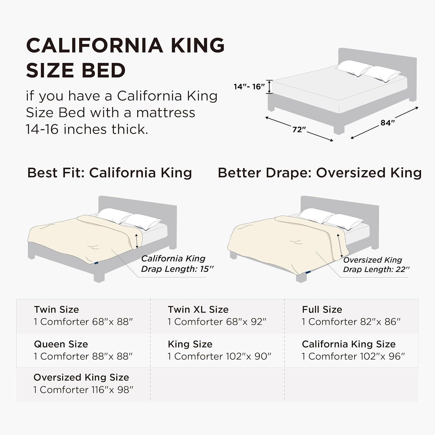 image:imageBedsure Duvet Insert Queen Size Lightweight Comforter Quilted Cooling Duvet Insert Down Alternative Summer Comforter with 8 Tabs Ultra Soft Striped Machine Washable Queen White 88x88 inchesWhite