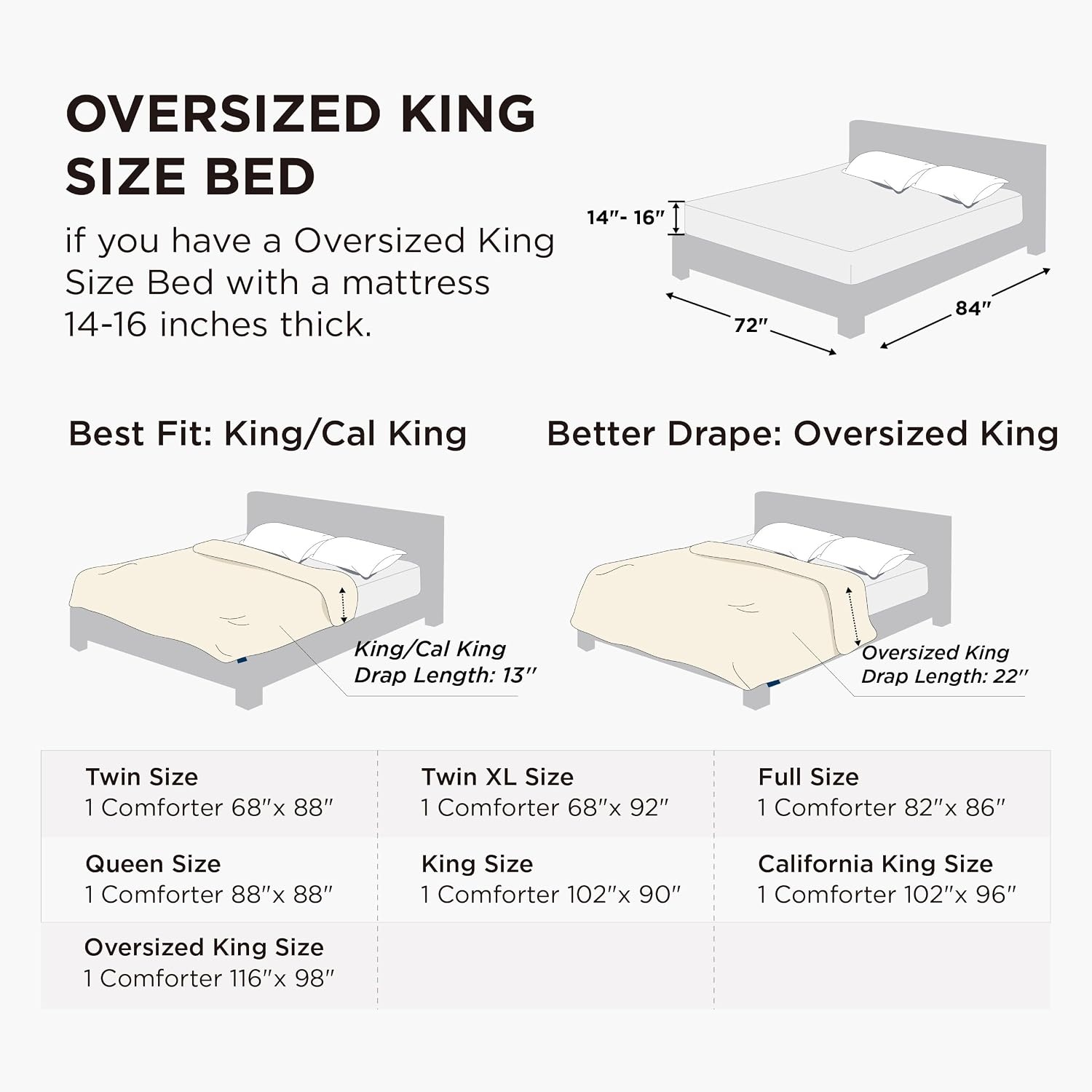 image:imageBedsure Duvet Insert Queen Size Lightweight Comforter Quilted Cooling Duvet Insert Down Alternative Summer Comforter with 8 Tabs Ultra Soft Striped Machine Washable Queen White 88x88 inchesWhite