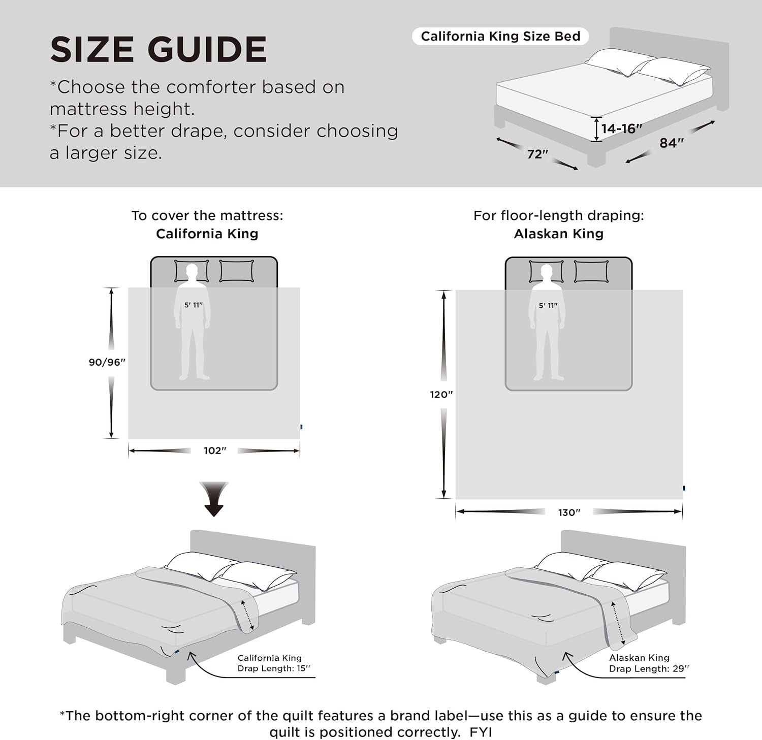 image:imageBedsure Queen Comforter Comforters Queen Size for All Season UltraSoft Down Alternative amp Prewashed Duvet Insert with 4 Tabs Machine Washable White 88x88 InchesLight Grey