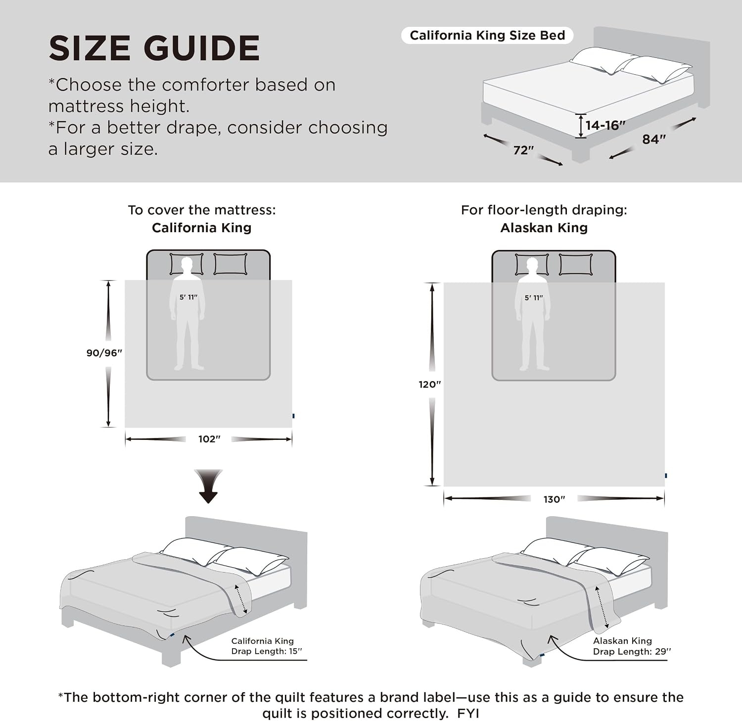 image:imageBedsure Queen Comforter Comforters Queen Size for All Season UltraSoft Down Alternative amp Prewashed Duvet Insert with 4 Tabs Machine Washable White 88x88 InchesNavy
