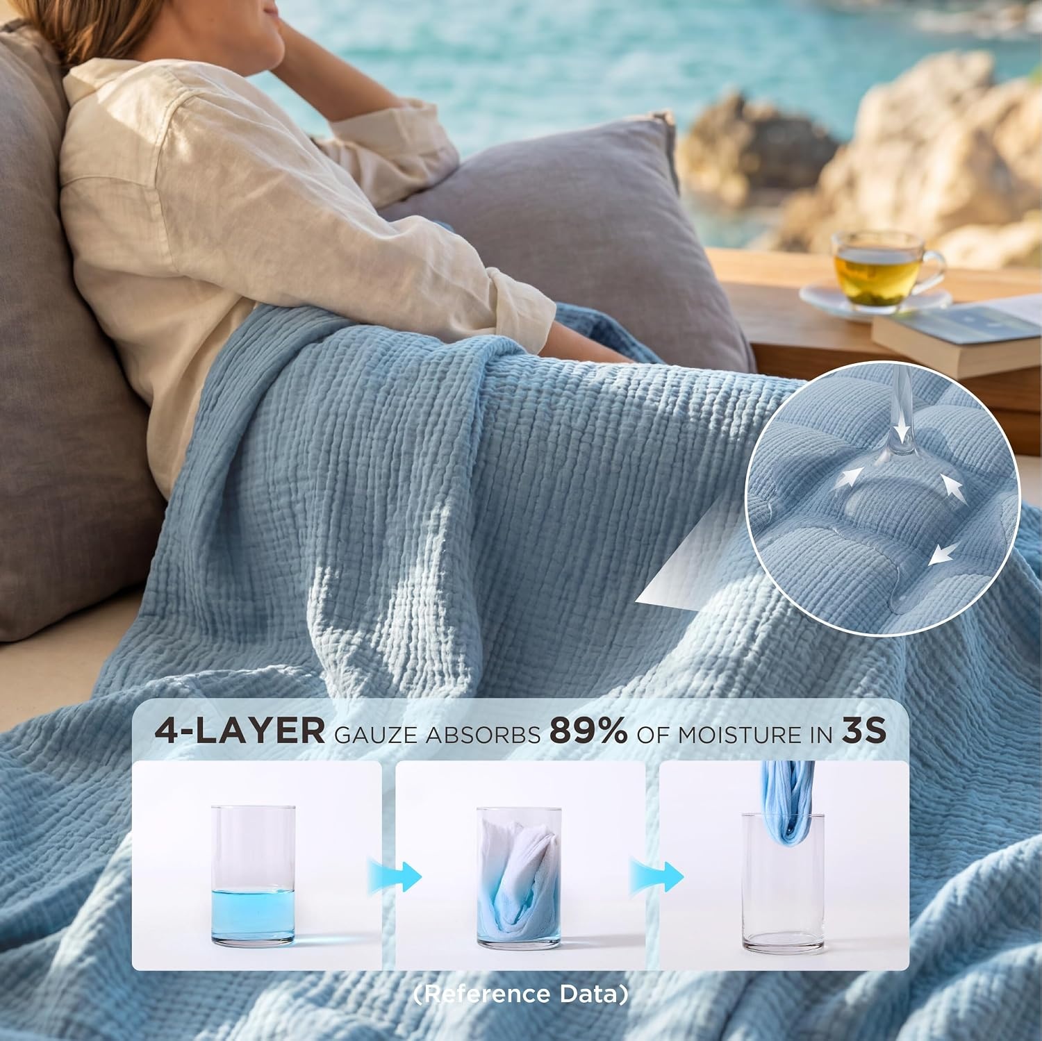 image:imageBedsure 100 Cotton Muslin Blanket Twin XL for Bed 4Layer Breathable and Lightweight Soft Gauze Muslin Blankets for Adults PureWoven Thin Summer Blanket for College Dorm Linen Beige 66x90 Inches07 Blue