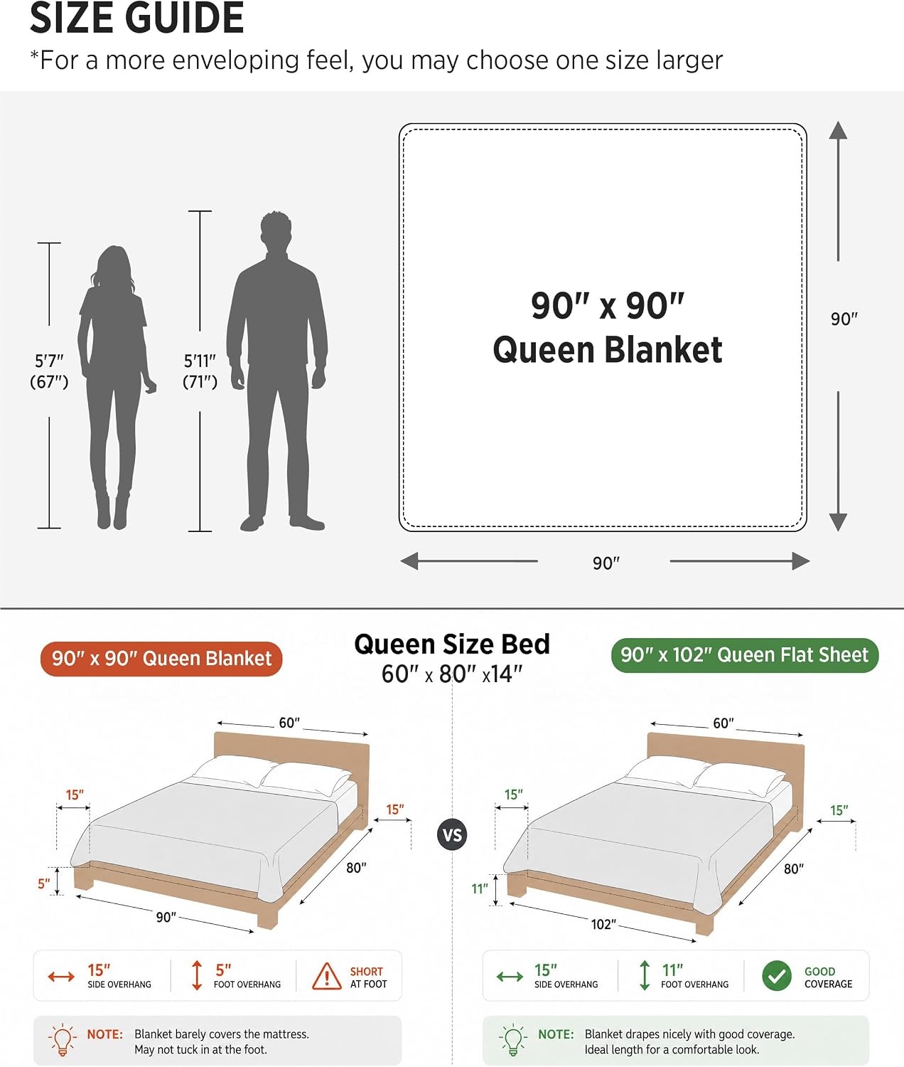 image:imageBedsure 100 Cotton Muslin Blanket Twin XL for Bed 4Layer Breathable and Lightweight Soft Gauze Muslin Blankets for Adults PureWoven Thin Summer Blanket for College Dorm Linen Beige 66x90 Inches08 Navy Blue