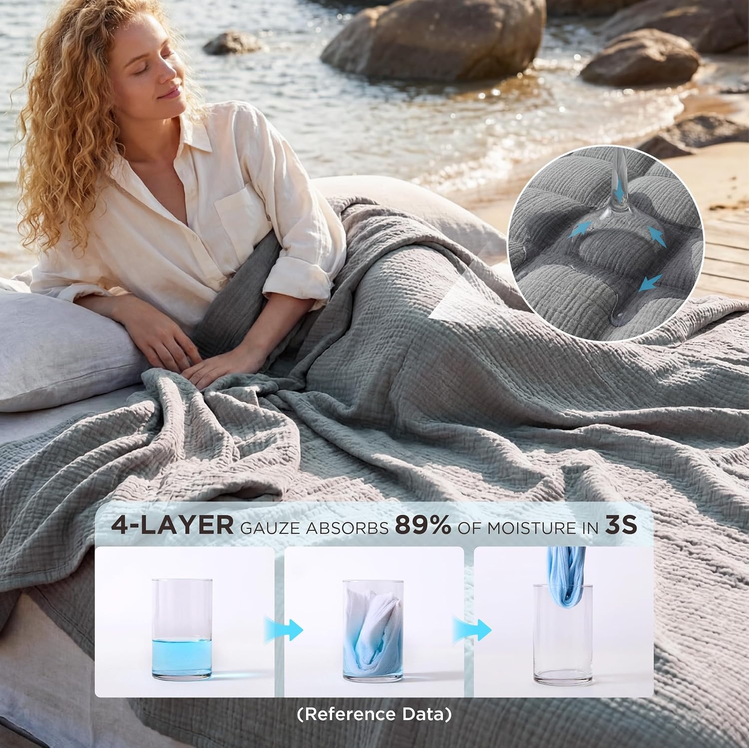 image:imageBedsure 100 Cotton Muslin Blanket Twin XL for Bed 4Layer Breathable and Lightweight Soft Gauze Muslin Blankets for Adults PureWoven Thin Summer Blanket for College Dorm Linen Beige 66x90 Inches02 Grey
