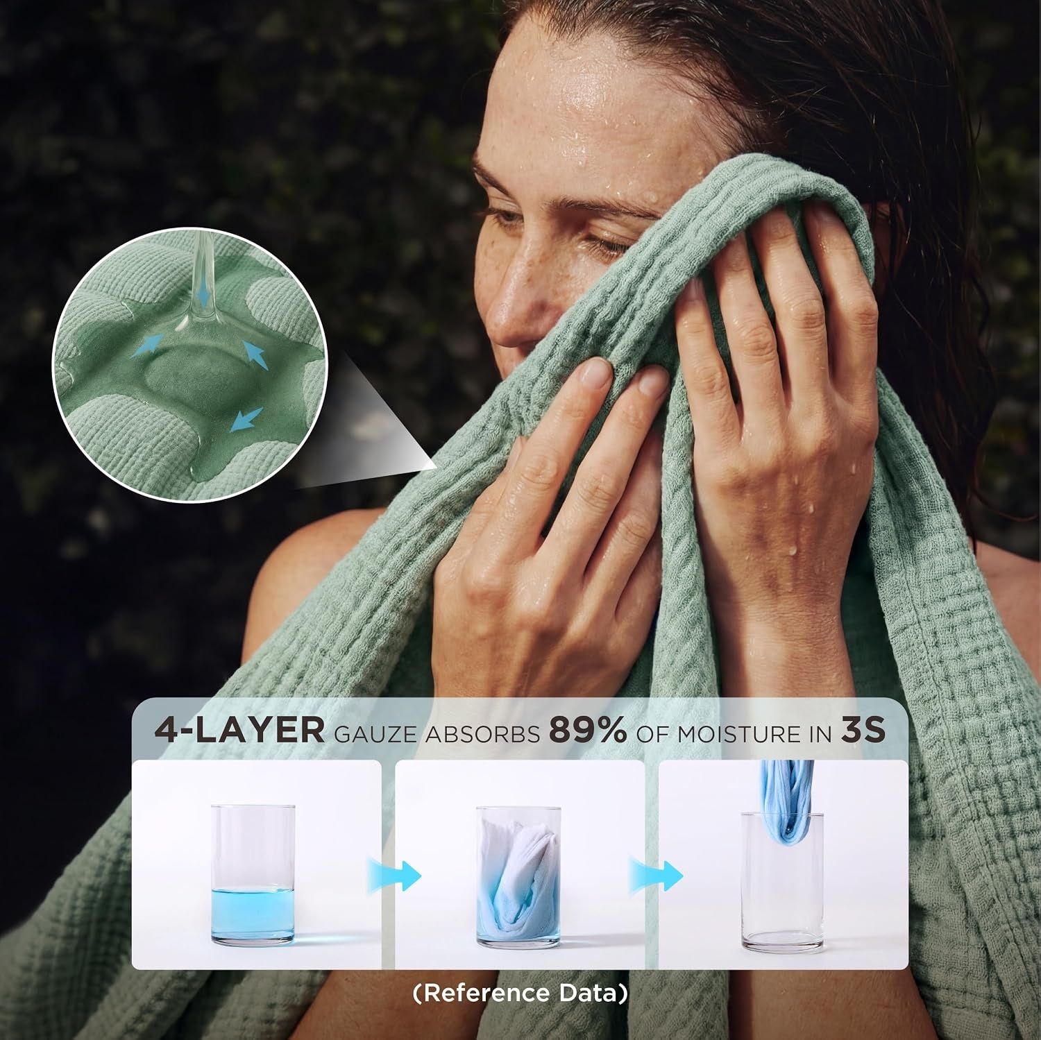 image:imageBedsure 100 Cotton Muslin Blanket Twin XL for Bed 4Layer Breathable and Lightweight Soft Gauze Muslin Blankets for Adults PureWoven Thin Summer Blanket for College Dorm Linen Beige 66x90 Inches03 Sage Green