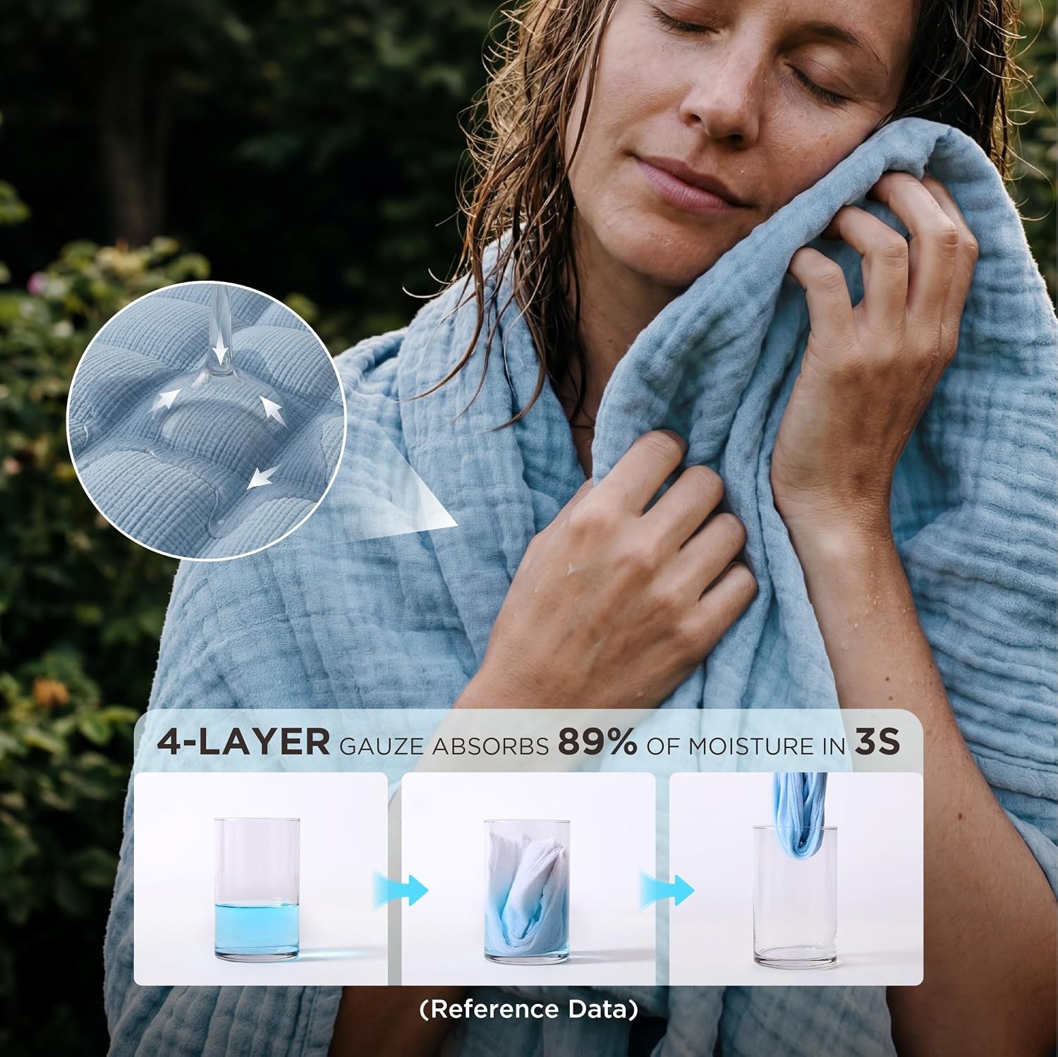 image:imageBedsure 100 Cotton Muslin Blanket Twin XL for Bed 4Layer Breathable and Lightweight Soft Gauze Muslin Blankets for Adults PureWoven Thin Summer Blanket for College Dorm Linen Beige 66x90 Inches07 Blue