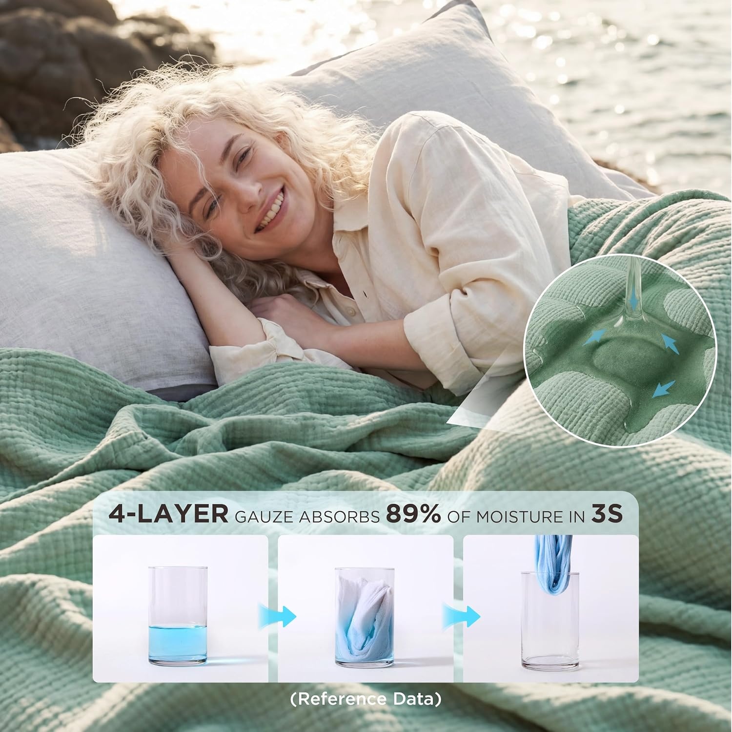 image:imageBedsure 100 Cotton Muslin Blanket Twin XL for Bed 4Layer Breathable and Lightweight Soft Gauze Muslin Blankets for Adults PureWoven Thin Summer Blanket for College Dorm Linen Beige 66x90 Inches03 Sage Green