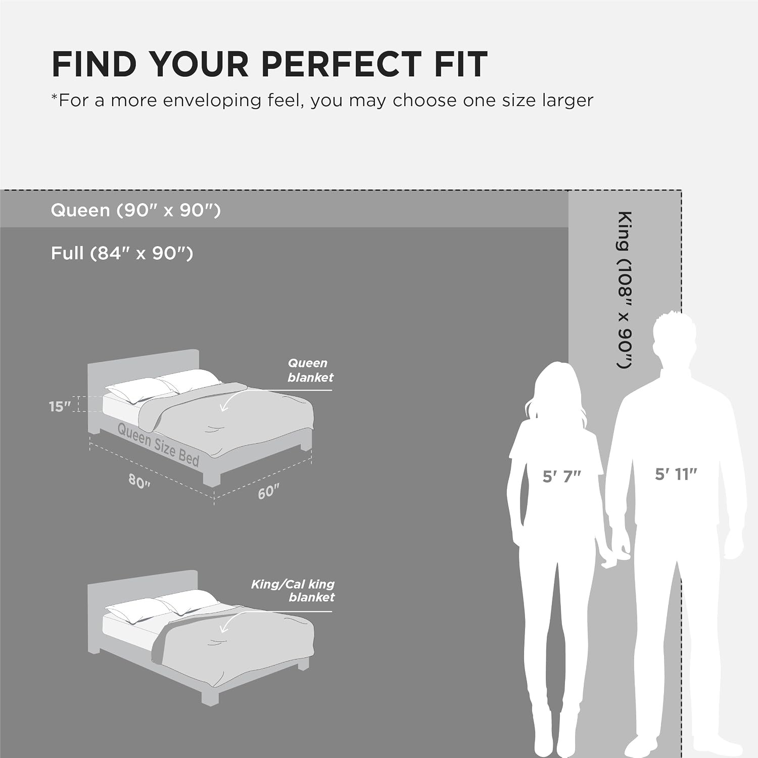 image:imageBedsure 3D Fleece Bubble Blankets for Couch Cute Pink Throw Blanket for Sofa Bedroom Decor Luxury Soft Cozy Pink Birthday Gifts for Women Girls Lightweight Light Pink 506007 Grey
