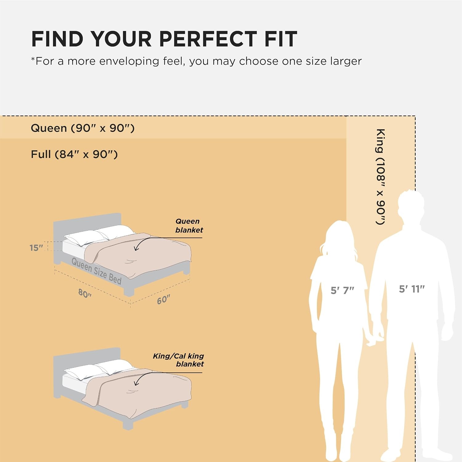 image:imageBedsure 3D Fleece Bubble Blankets for Couch Cute Pink Throw Blanket for Sofa Bedroom Decor Luxury Soft Cozy Pink Birthday Gifts for Women Girls Lightweight Light Pink 506001 Off White