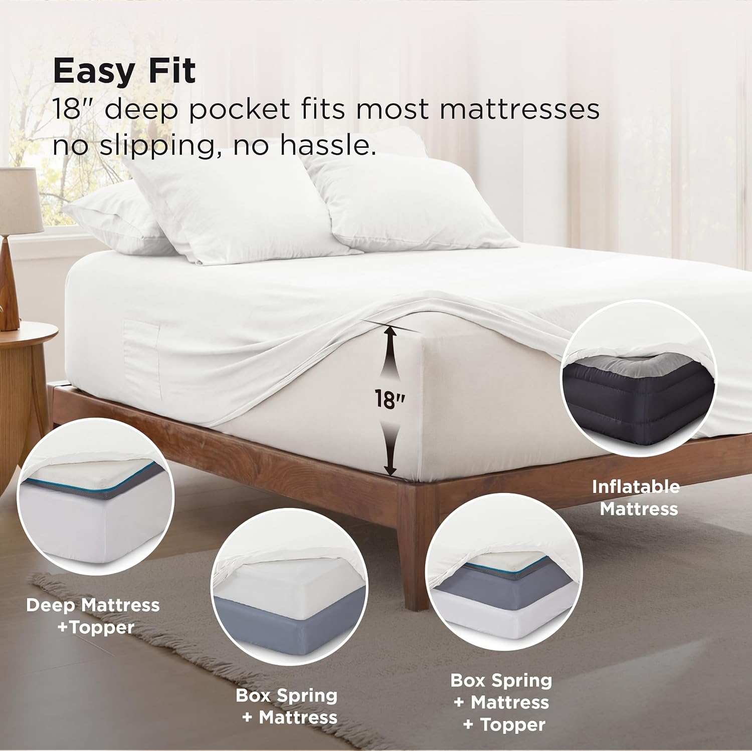 image:imageBedsure Deep Pocket Queen Sheets 6 Piece Prewashed UltraSoft 18inch Extra Deep Pocket Breathable Secure Fit Hotel Luxury Bedding Dual Side Pockets Fade Resistant For Air Mattress