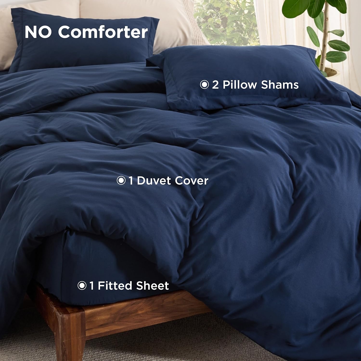 image:imageBedsure Duvet Cover TwinTwin XL Size Soft Double Brushed Bedding Set for Kids amp Adults Zipper Closure 2 Pieces Includes 1 Duvet Cover 68x90 amp 1 Pillow Sham NO Comforter White00 Navy Blue