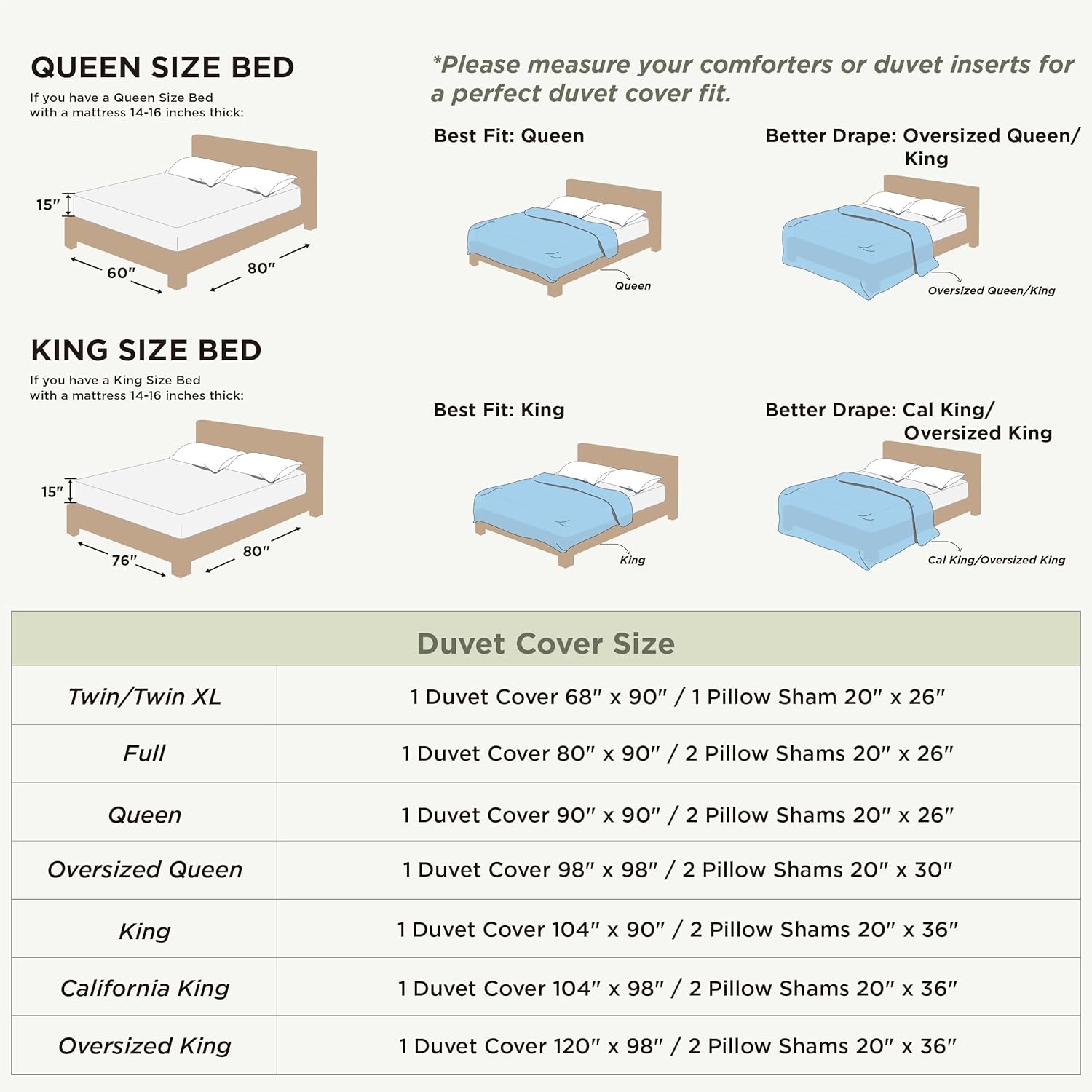image:imageBedsure Duvet Cover TwinTwin XL Size Soft Double Brushed Bedding Set for Kids amp Adults Zipper Closure 2 Pieces Includes 1 Duvet Cover 68x90 amp 1 Pillow Sham NO Comforter White08 Red
