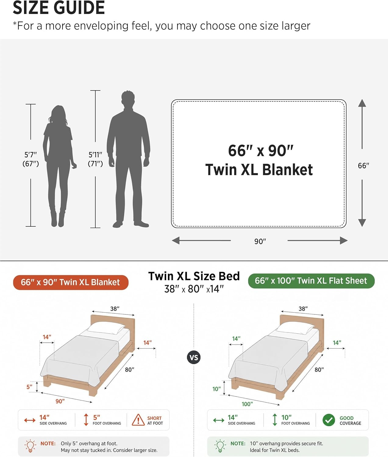 image:imageBedsure GentleSoft 100 Cotton Blanket Twin XL Size for Bed Cooling Breathable and Lightweight Soft Cozy Textured Herringbone Woven Summer Blanket for College Dorm Linen Beige 66x90 inches02 Cream