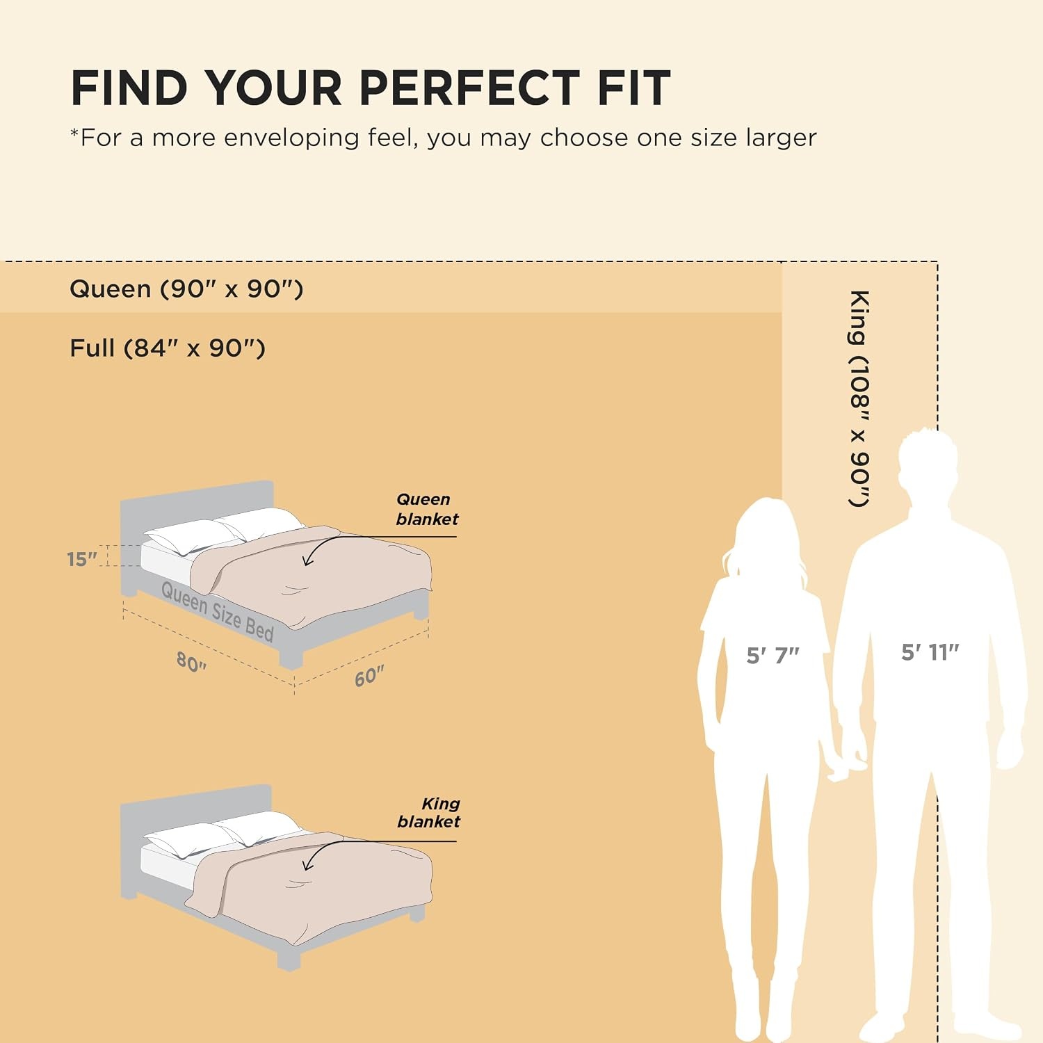 image:imageBedsure GentleSoft 100 Cotton Blanket Twin XL Size for Bed Cooling Breathable and Lightweight Soft Cozy Textured Herringbone Woven Summer Blanket for College Dorm Linen Beige 66x90 inches08 Teal