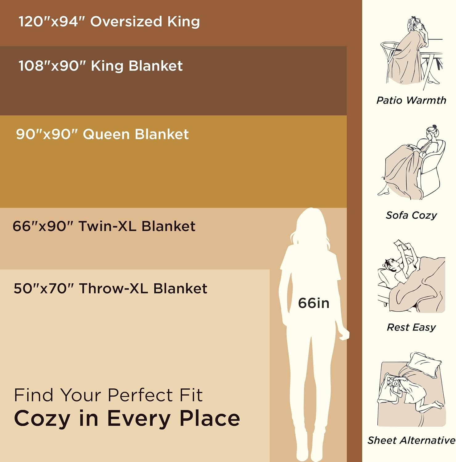 image:imageBedsure GentleSoft 100 Cotton Blanket Twin XL Size for Bed Cooling Breathable and Lightweight Soft Cozy Textured Herringbone Woven Summer Blanket for College Dorm Linen Beige 66x90 inches03 Sage Green