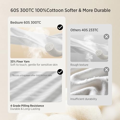 image:imageBedsure King Feather Down Comforter amp Cotton Hotel Pillows Set