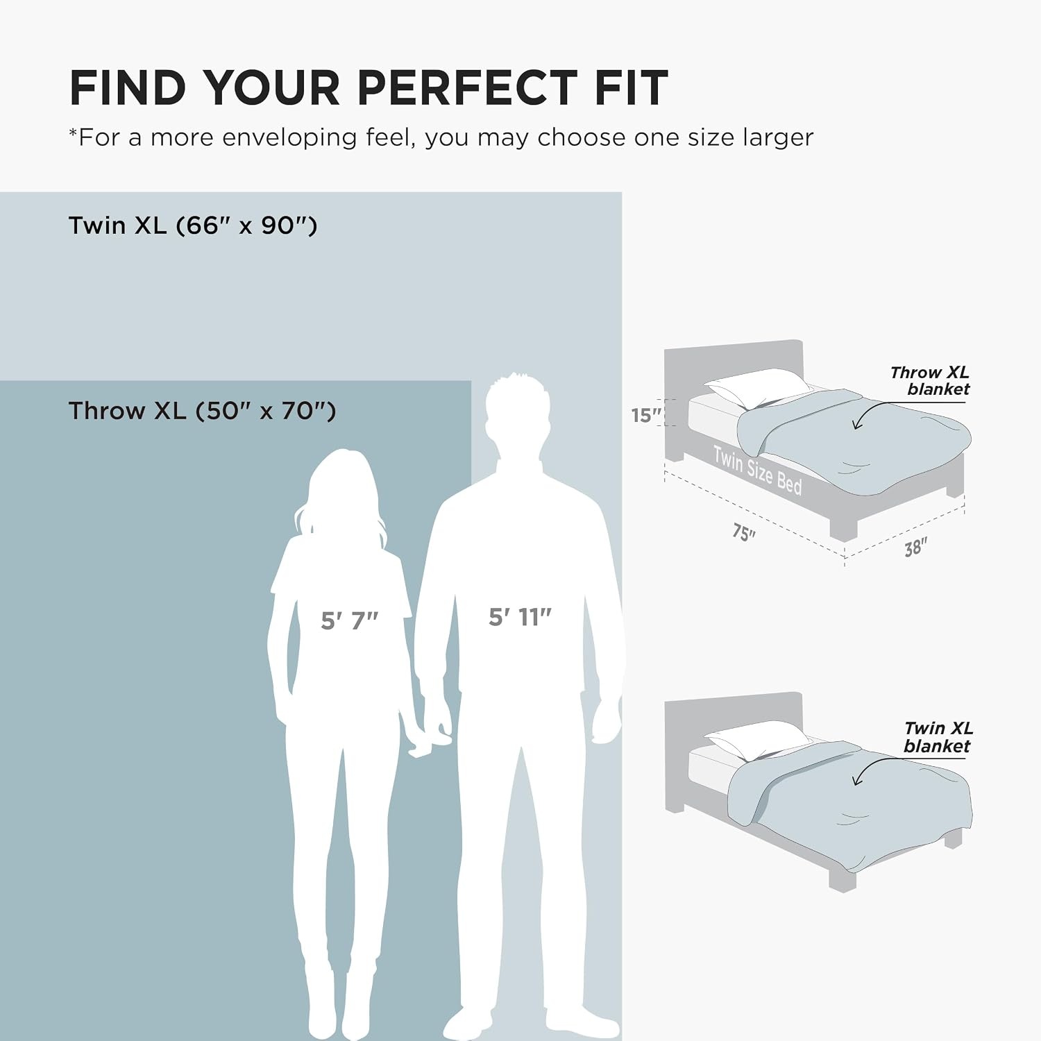 image:imageBedsure Lightweight 100 Cotton Waffle Blanket Twin XL Linen Summer Breathable Soft Light Thin Bed Couch Sofa Chair 66x90 Sheet Blanket Dorm Room Essentials Guys GirlsNavy Blue