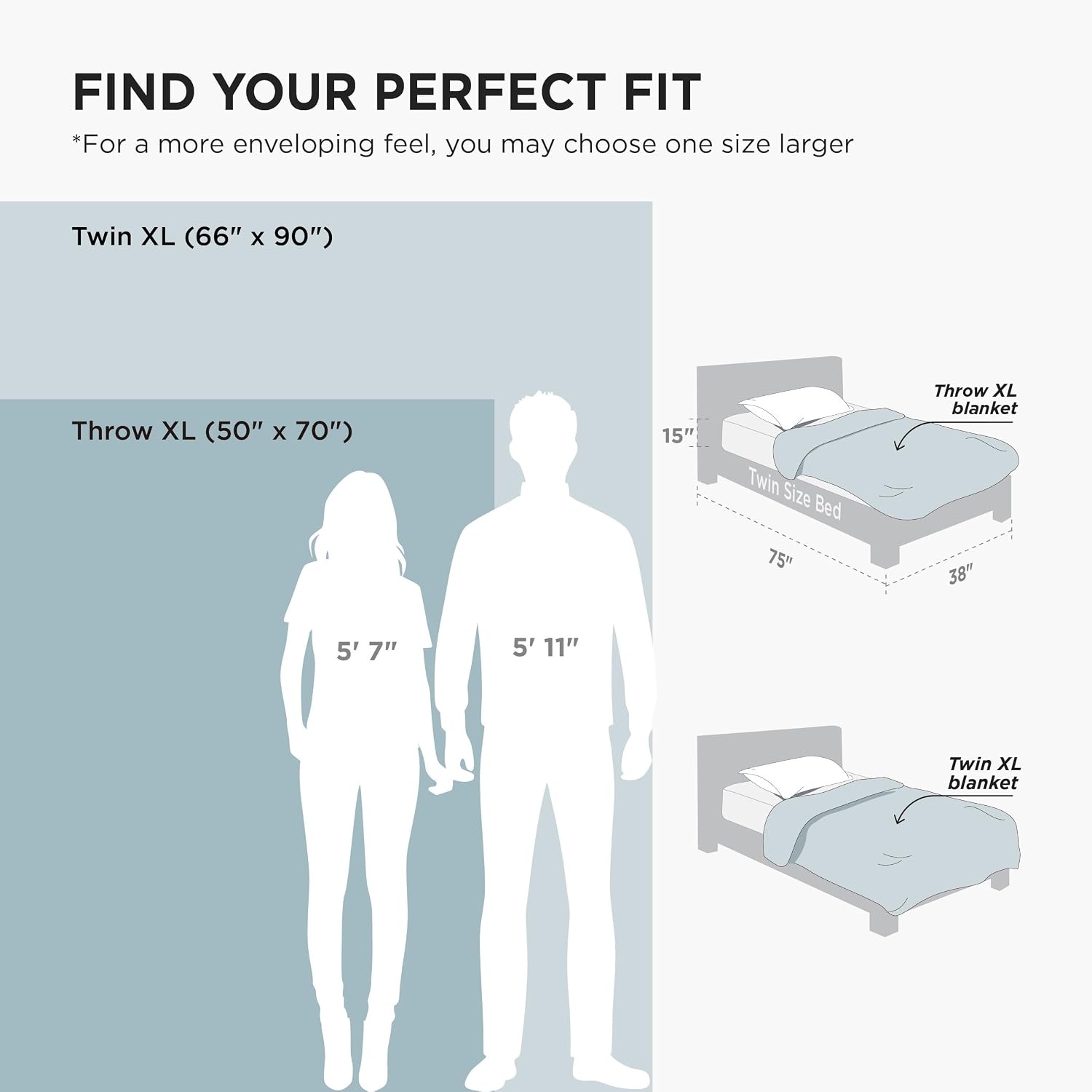 image:imageBedsure Lightweight 100 Cotton Waffle Blanket Twin XL Linen Summer Breathable Soft Light Thin Bed Couch Sofa Chair 66x90 Sheet Blanket Dorm Room Essentials Guys GirlsOlive Green