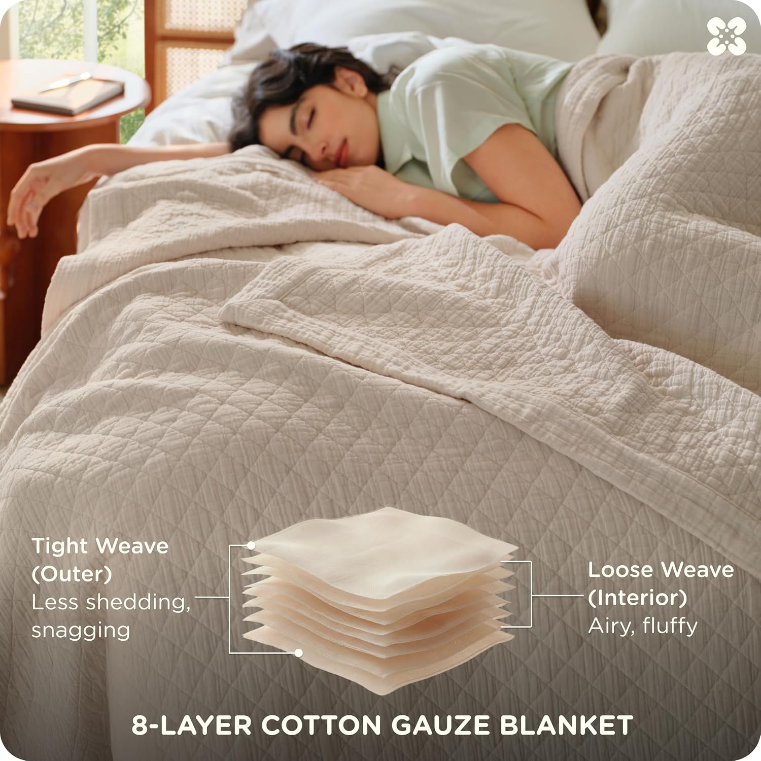 image:imageBedsure PureWoven 100 Cotton Muslin Blanket 8Layer Queen Sage Green Breathable MoistureWicking AllSeason Softens After Wash 460 GSM Gauze Bedding Low Shedding for Adults 90 X 90Linen Beige