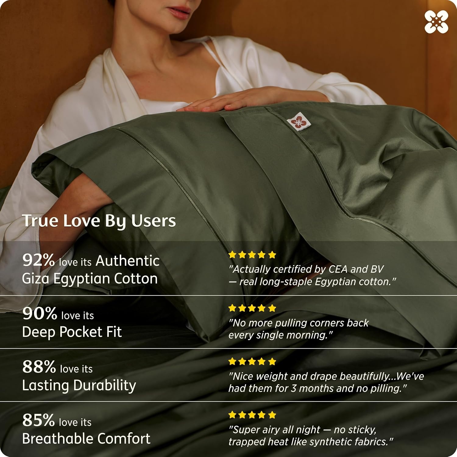 image:imageBedsure PureWoven 100 Giza Egyptian Cotton King Sheets CEA amp BV Certified 18 Deep Pocket Sateen Sheets with Corner Straps Durable amp AllSeason Breathable Hotel Luxury OekoTex Giftable WhiteOlive Green