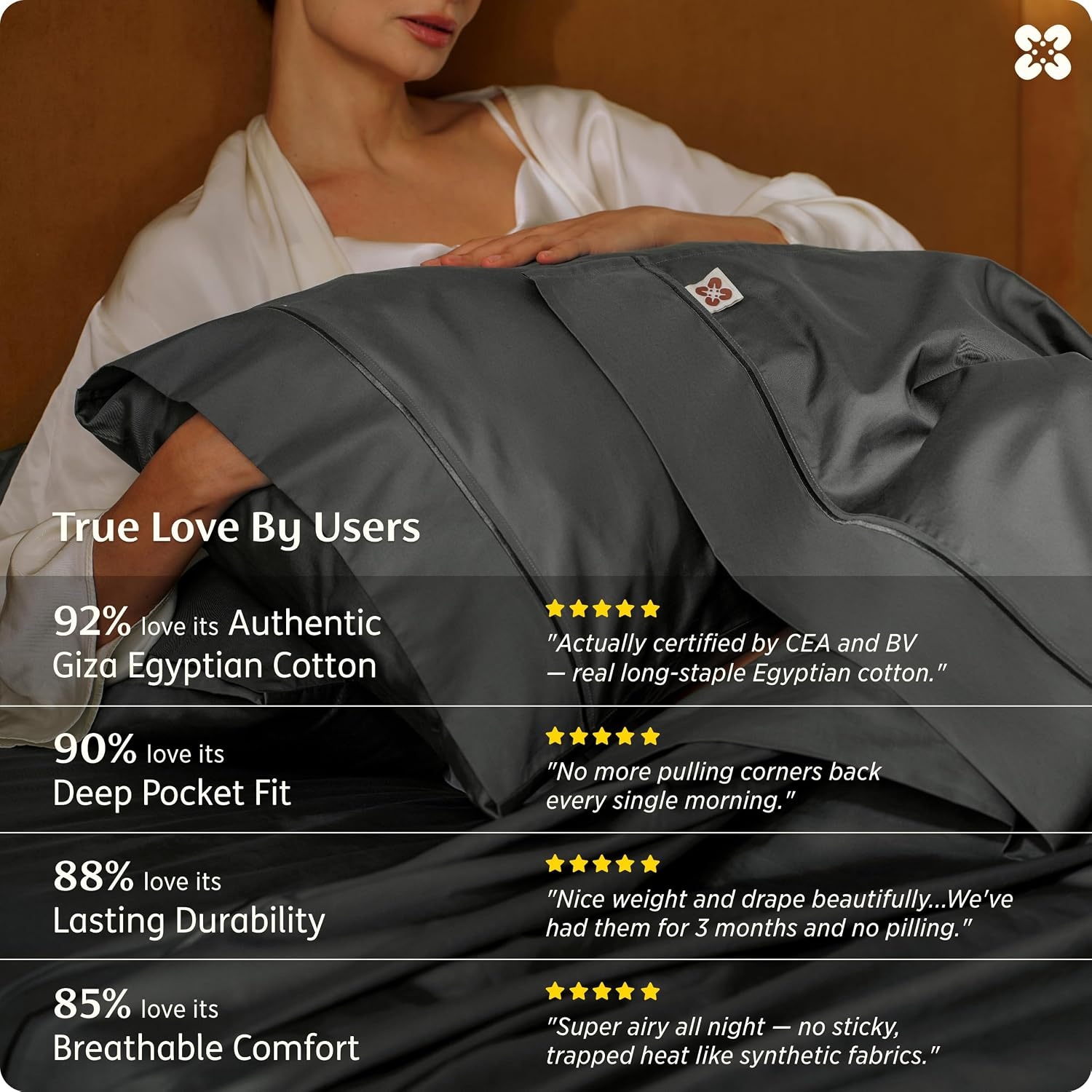 image:imageBedsure PureWoven 100 Giza Egyptian Cotton King Sheets CEA amp BV Certified 18 Deep Pocket Sateen Sheets with Corner Straps Durable amp AllSeason Breathable Hotel Luxury OekoTex Giftable WhiteGrey