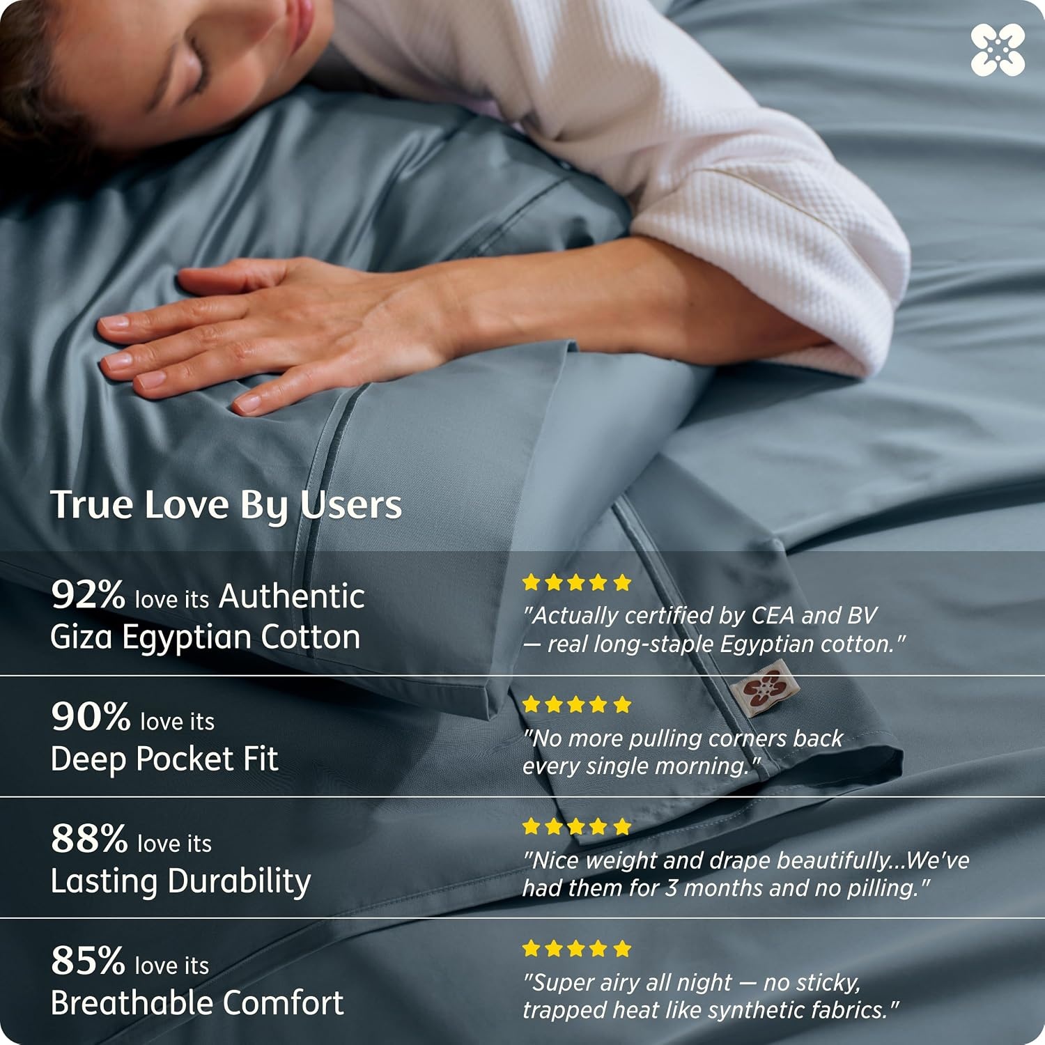 image:imageBedsure PureWoven 100 Giza Egyptian Cotton King Sheets CEA amp BV Certified 18 Deep Pocket Sateen Sheets with Corner Straps Durable amp AllSeason Breathable Hotel Luxury OekoTex Giftable WhiteDusty Blue