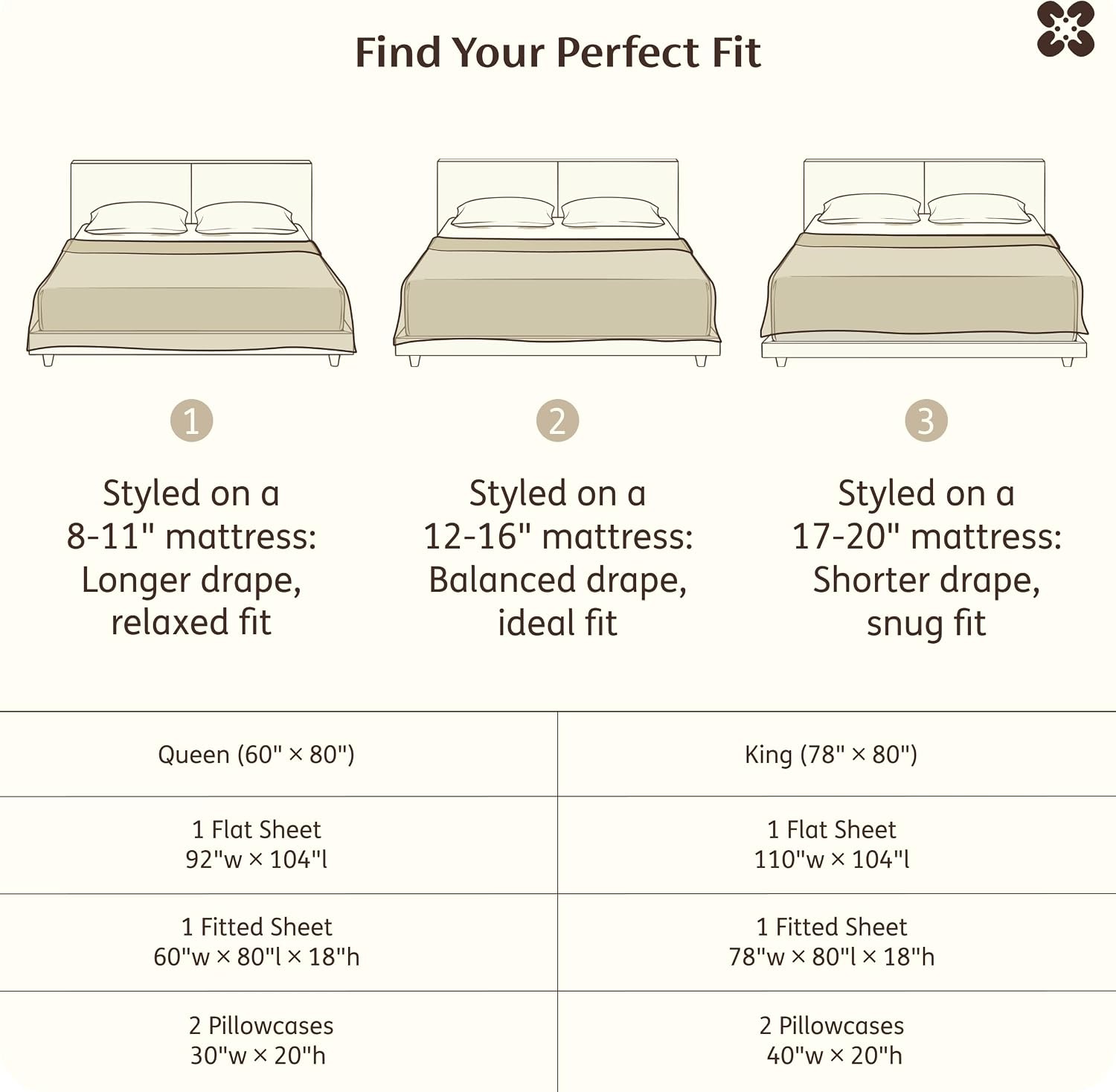 image:imageBedsure PureWoven 100 Giza Egyptian Cotton Queen Sheet CEA amp BV Certified 18 Deep Pocket Sateen Sheets with Corner Straps Durable amp AllSeason Breathable Hotel Luxury OekoTex Giftable BeigeBeige