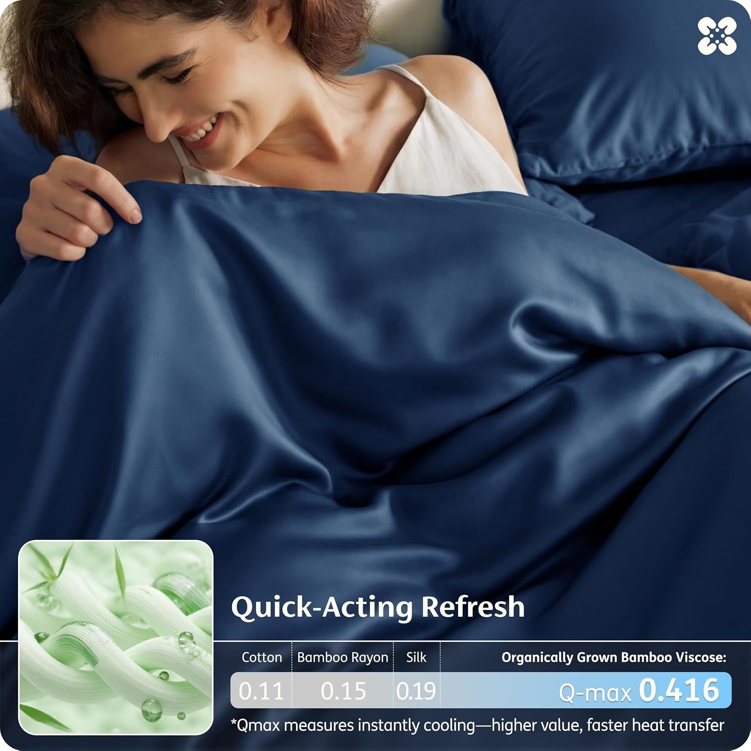image:imageBedsure PureWoven 100 Organic Bamboo Cooling Duvet Cover Set King Green Silky Soft Luxury for Hot Sleepers 300TC Button Closure 3 Pieces with 2 Pillow ShamsNo Insert 104 X 90Navy