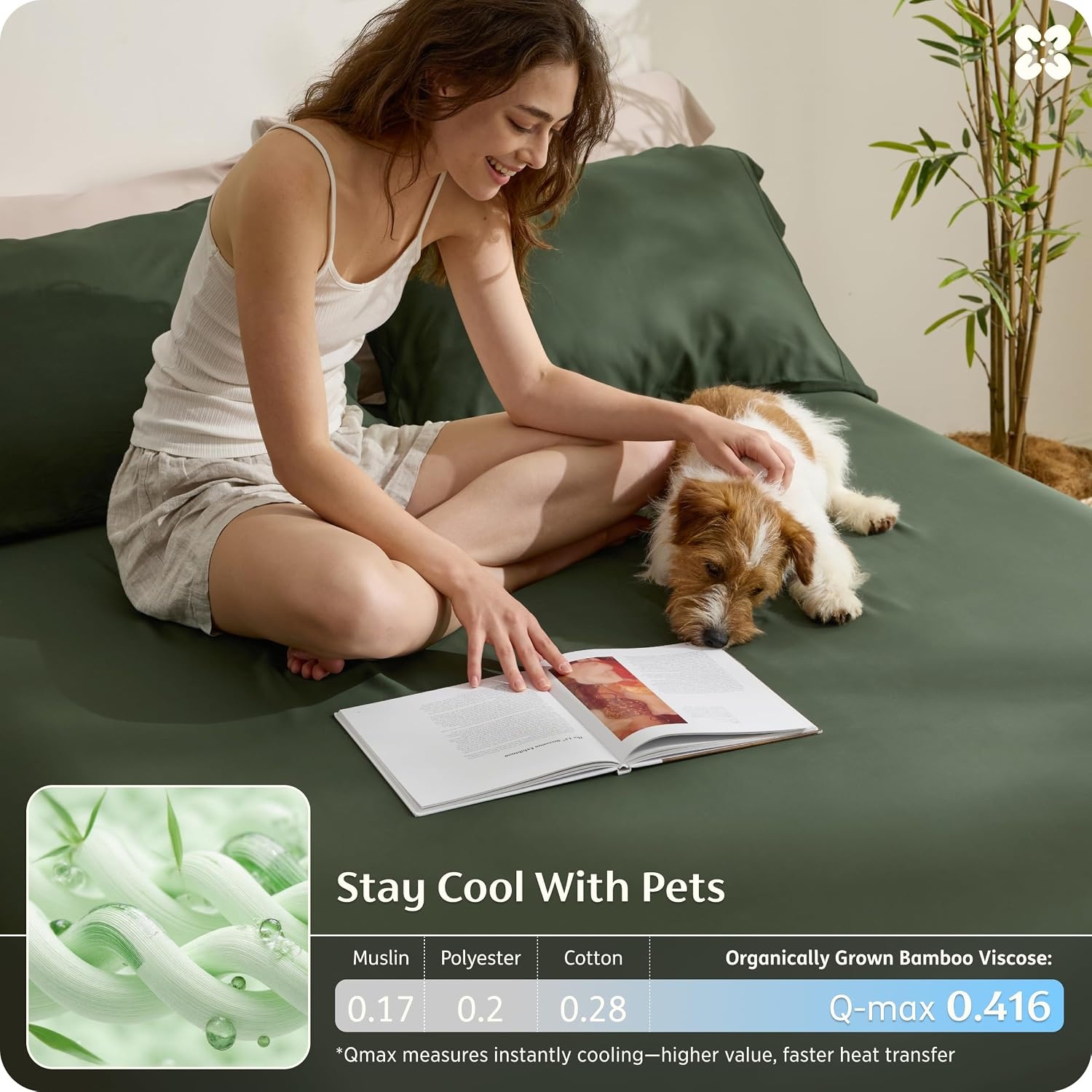 image:imageBedsure PureWoven 100 Viscose Derived from Bamboo King Size Sheet Set 3PCS Organically Grown 18 Deep Pocket Cooling Fitted Sheet Set for Hot Sleepers Luxury Silky Soft No Flat Sheet White05 Olive Green