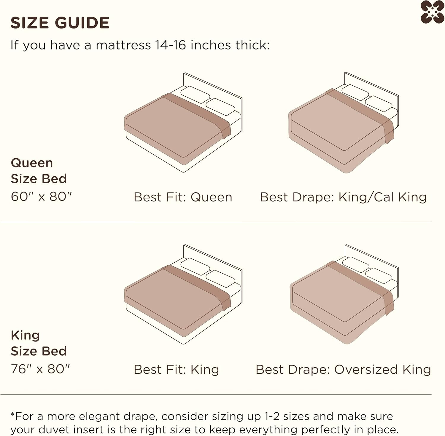 image:imageBedsure PureWoven 3 Pieces 100 Cotton Waffle Duvet Cover Set Queen White Waffle Weave Texture Soft SkinFriendly Breathable AllSeason Machine Washable Home Decor Gift Good Housekeeping Seal11 Sage Green No Comforter