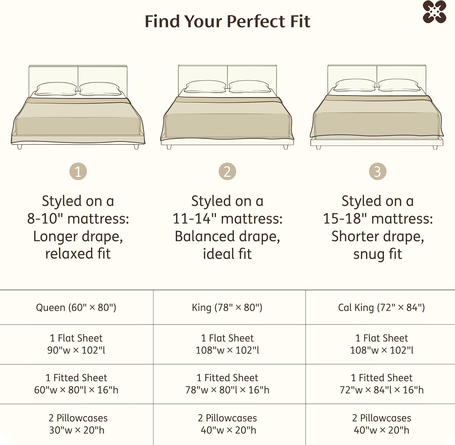 image:imageBedsure PureWoven Linen Sheets Queen Size Cotton Linen Blend Sheets 4PCS BV amp OekoTex Certified AllSeason Breathable for Hot Sleepers AntiPilling amp Tearproof 16 Deep Pocket Linen Beige02 Pure White