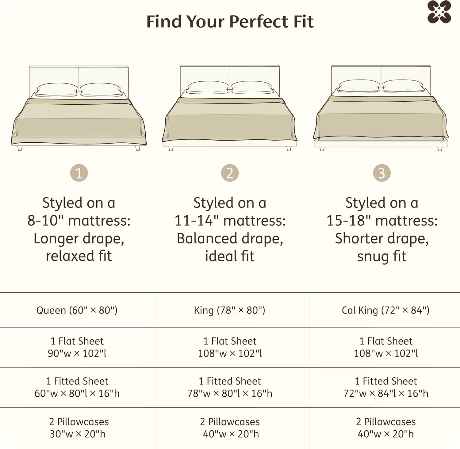 image:imageBedsure PureWoven Linen Sheets Queen Size Cotton Linen Blend Sheets 4PCS BV amp OekoTex Certified AllSeason Breathable for Hot Sleepers AntiPilling amp Tearproof 16 Deep Pocket Linen Beige03 Sage Green