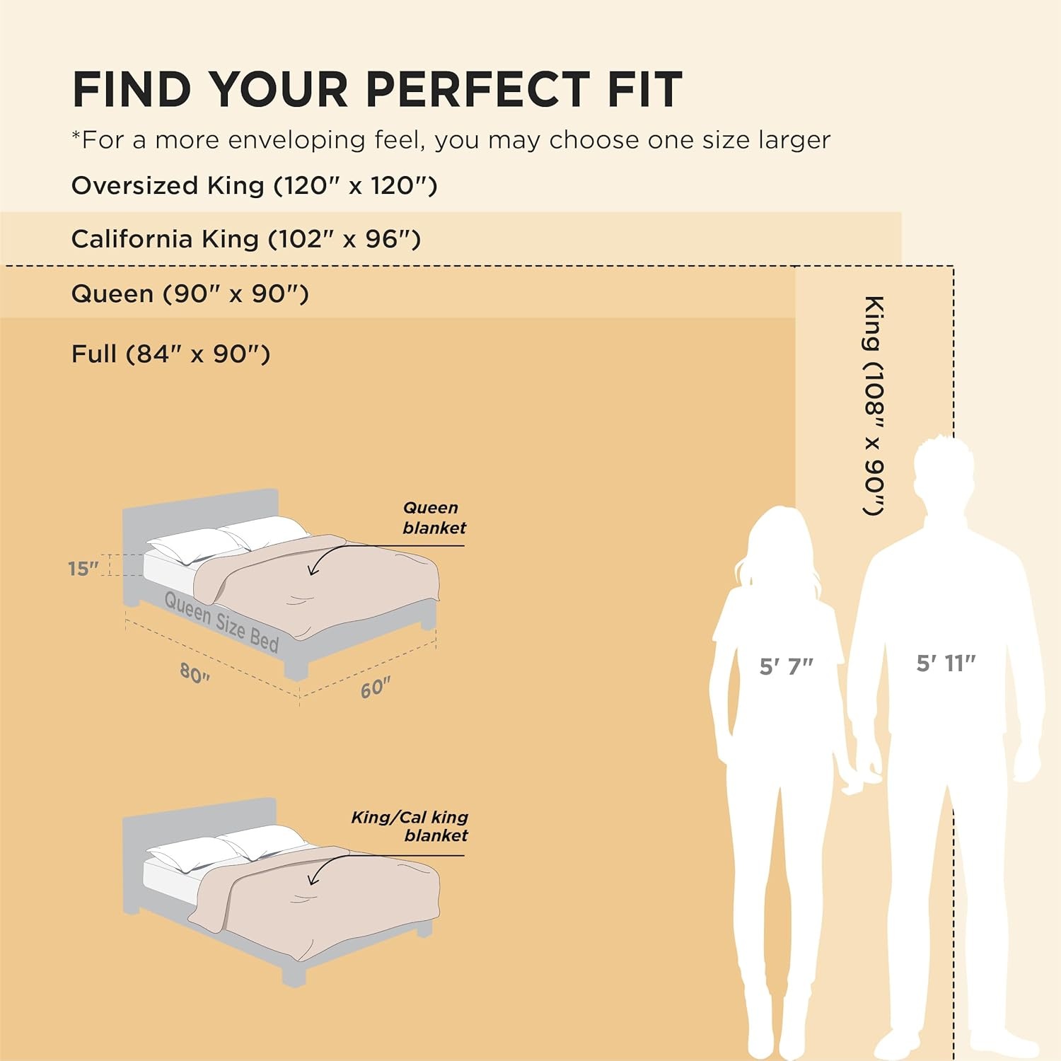 image:imageBedsure Soft Cozy Twin XL Blanket for Bed College Dorm Off White 66x90 Birthday Gifts for Women Mom Her Warm Lightweight Cozy Fluffy Throw Blanket Sofa Dorm Room Home Decor Machine WashablePurple