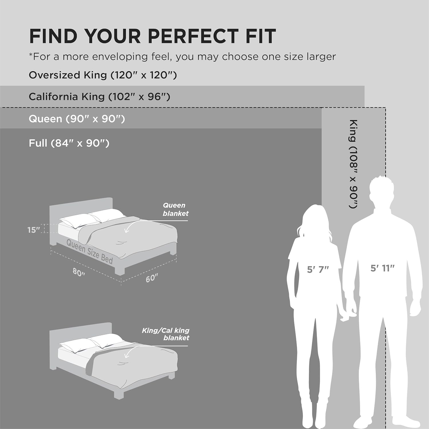 image:imageBedsure Soft Cozy Twin XL Blanket for Bed College Dorm Off White 66x90 Birthday Gifts for Women Mom Her Warm Lightweight Cozy Fluffy Throw Blanket Sofa Dorm Room Home Decor Machine WashableGrey
