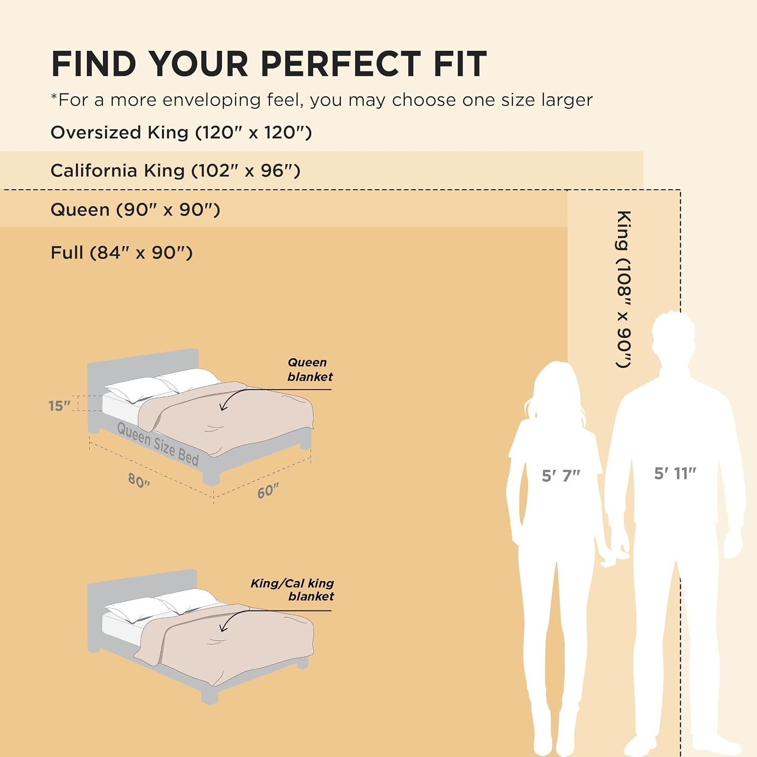 image:imageBedsure Soft Cozy Twin XL Blanket for Bed College Dorm Off White 66x90 Birthday Gifts for Women Mom Her Warm Lightweight Cozy Fluffy Throw Blanket Sofa Dorm Room Home Decor Machine WashableCoral Pink