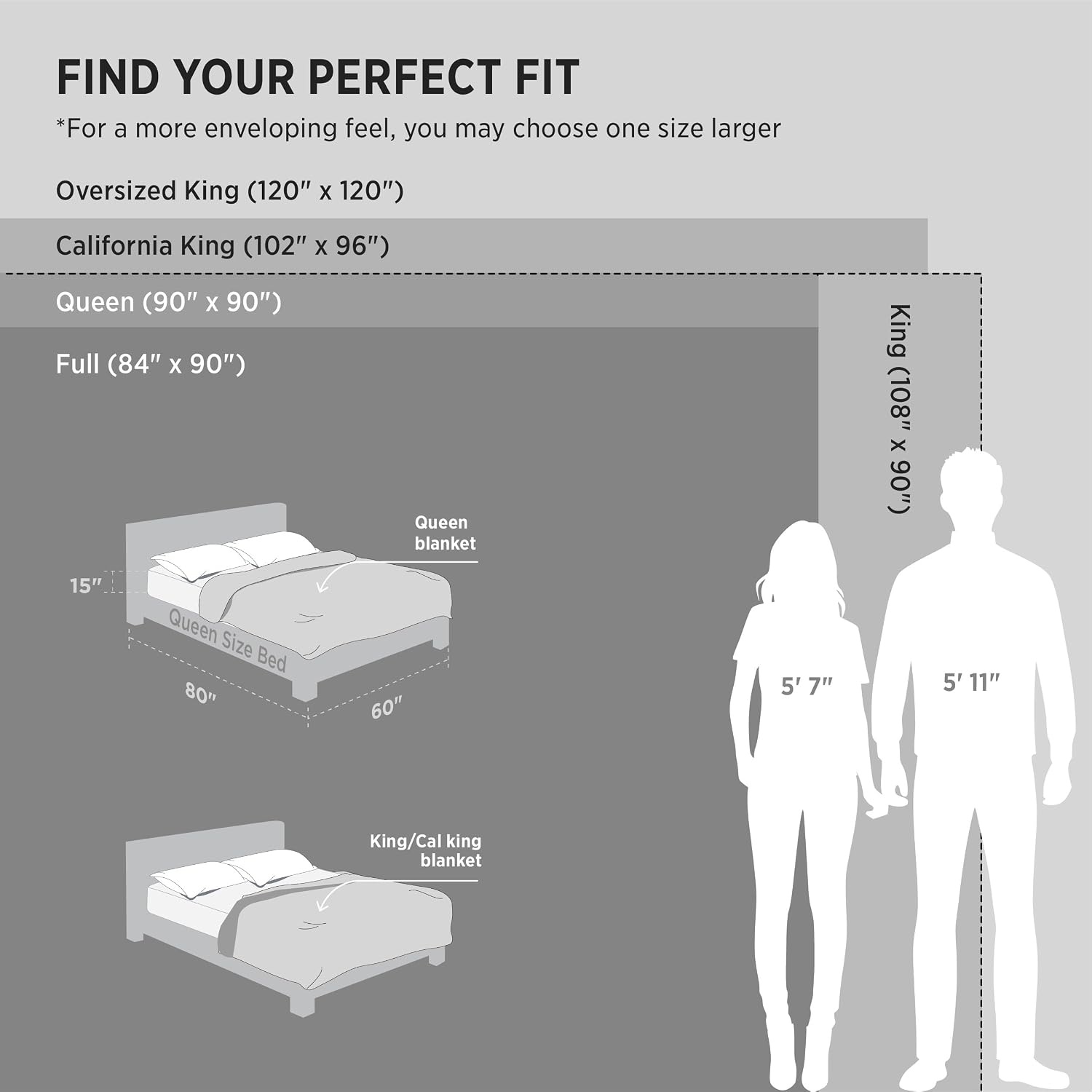 image:imageBedsure Soft Cozy Twin XL Blanket for Bed College Dorm Off White 66x90 Birthday Gifts for Women Mom Her Warm Lightweight Cozy Fluffy Throw Blanket Sofa Dorm Room Home Decor Machine WashableOrange
