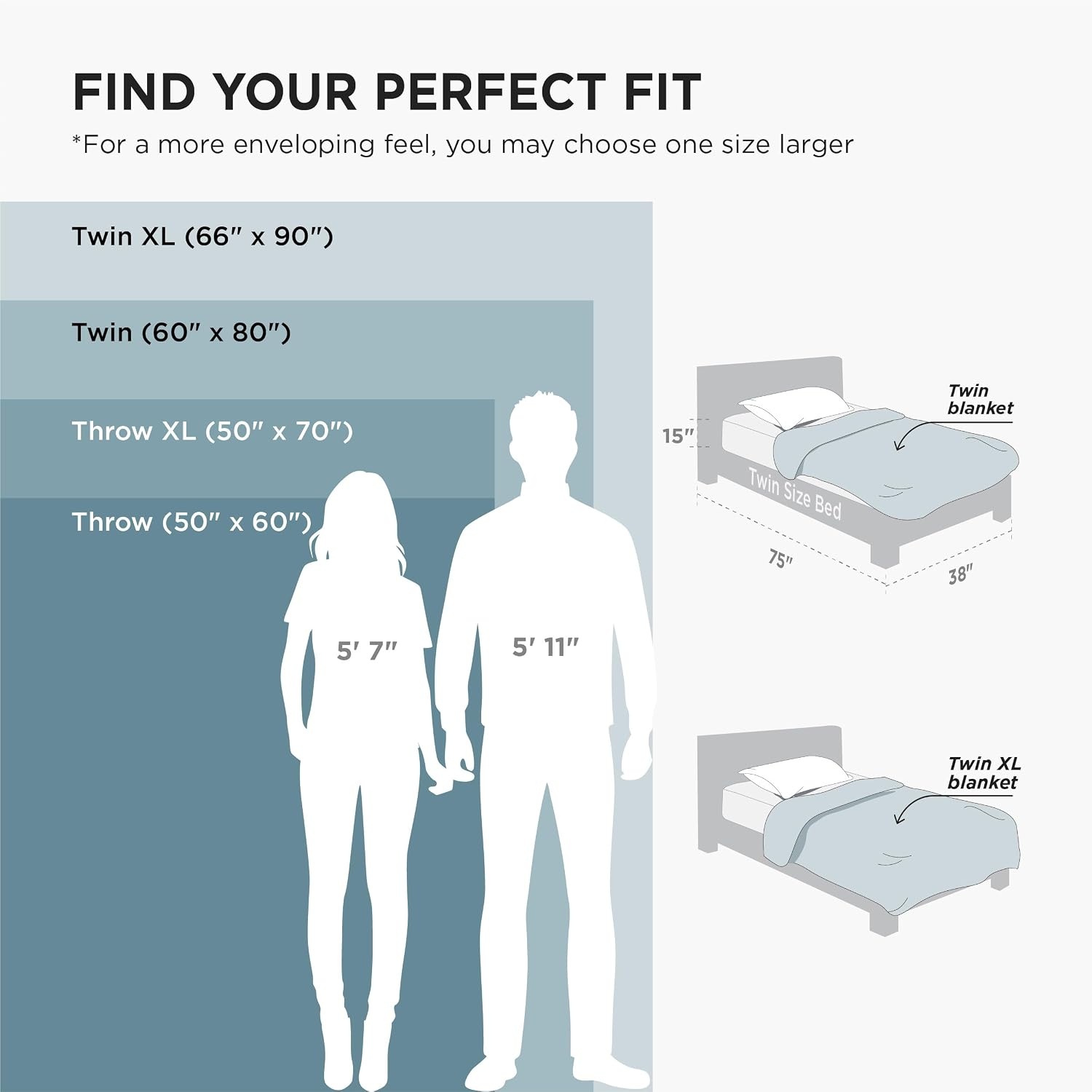 image:imageBedsure Soft Cozy Twin XL Blanket for Bed College Dorm Off White 66x90 Birthday Gifts for Women Mom Her Warm Lightweight Cozy Fluffy Throw Blanket Sofa Dorm Room Home Decor Machine WashableSage Green
