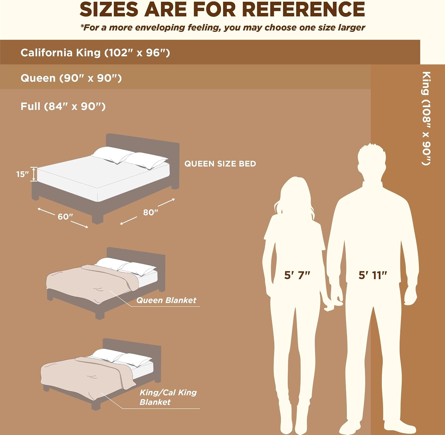 image:imageBedsure Soft Cozy Twin XL Blanket for Bed College Dorm Off White 66x90 Birthday Gifts for Women Mom Her Warm Lightweight Cozy Fluffy Throw Blanket Sofa Dorm Room Home Decor Machine WashableLight Grey