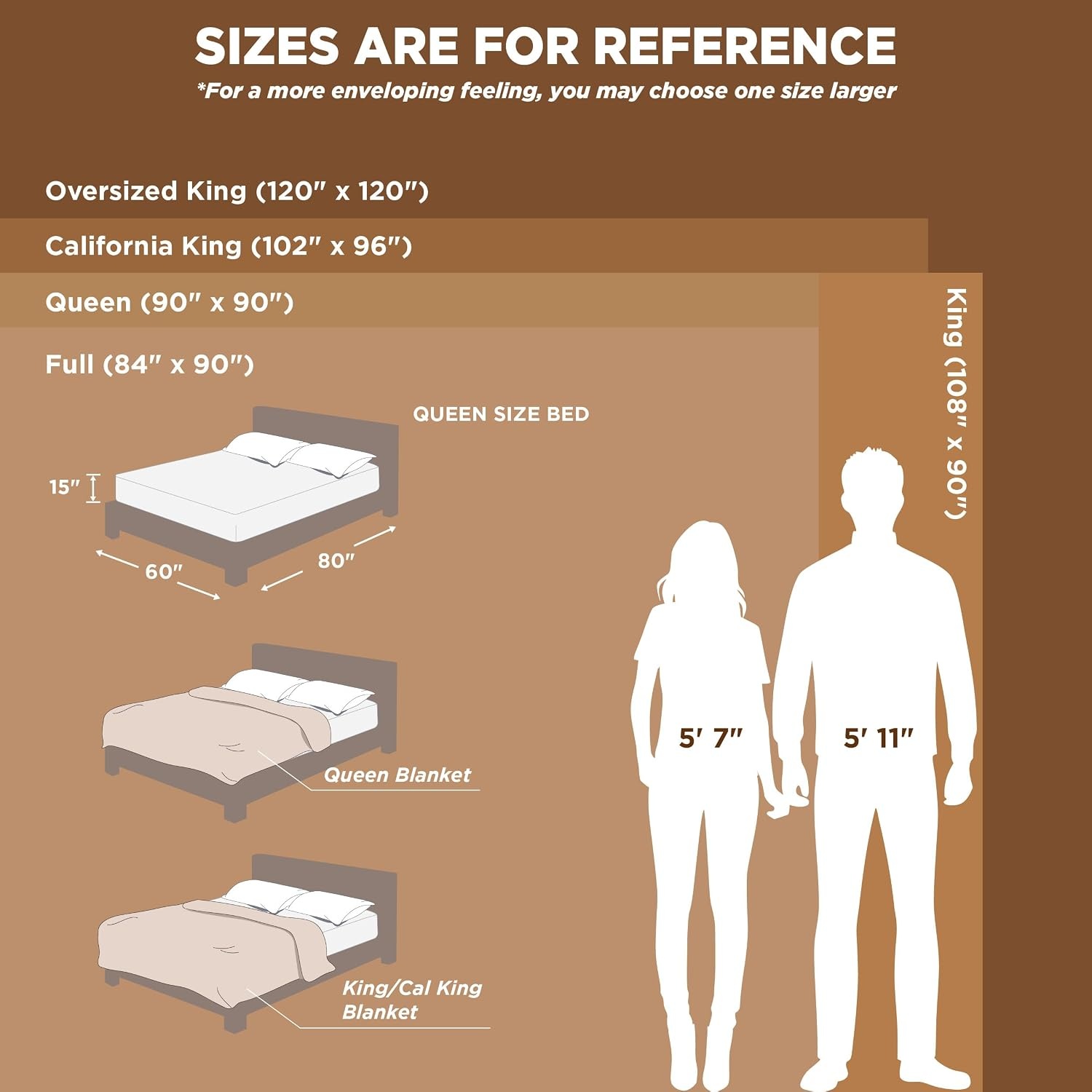 image:imageBedsure Soft Cozy Twin XL Blanket for Bed College Dorm Off White 66x90 Birthday Gifts for Women Mom Her Warm Lightweight Cozy Fluffy Throw Blanket Sofa Dorm Room Home Decor Machine WashableCoral Pink