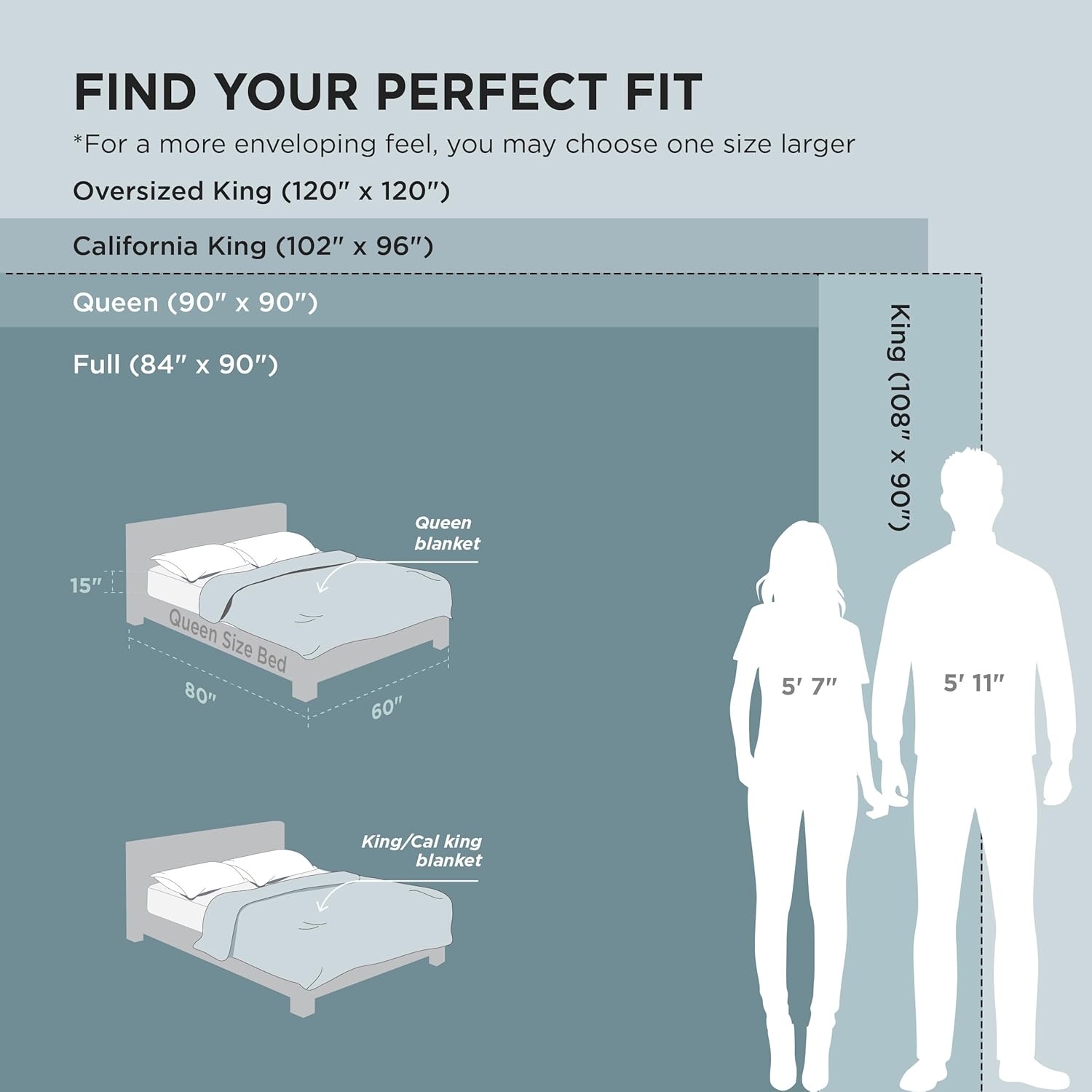 image:imageBedsure Soft Cozy Twin XL Blanket for Bed College Dorm Off White 66x90 Birthday Gifts for Women Mom Her Warm Lightweight Cozy Fluffy Throw Blanket Sofa Dorm Room Home Decor Machine WashableLight Blue