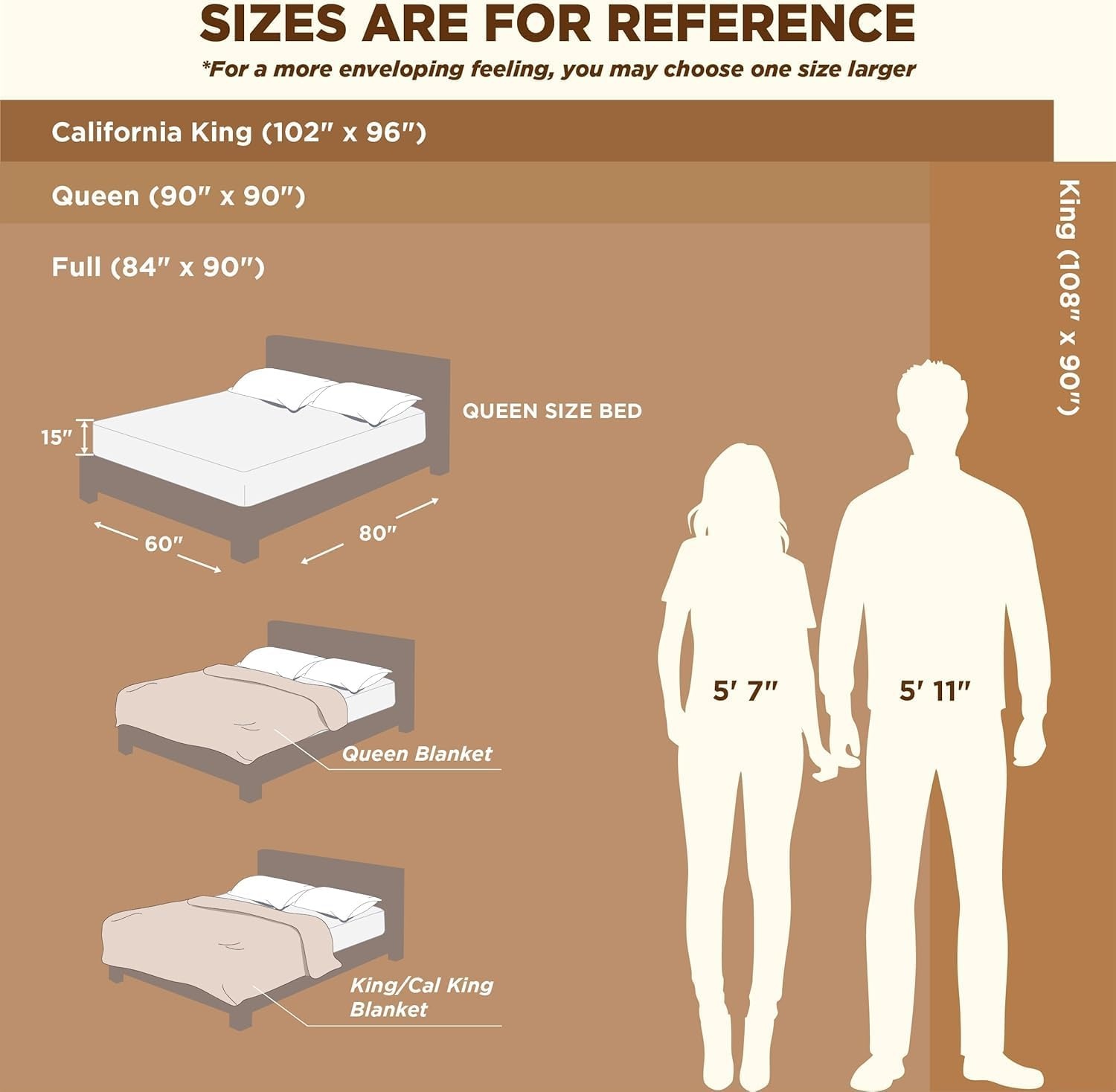 image:imageBedsure Soft Cozy Twin XL Blanket for Bed College Dorm Off White 66x90 Birthday Gifts for Women Mom Her Warm Lightweight Cozy Fluffy Throw Blanket Sofa Dorm Room Home Decor Machine WashableLight Grey